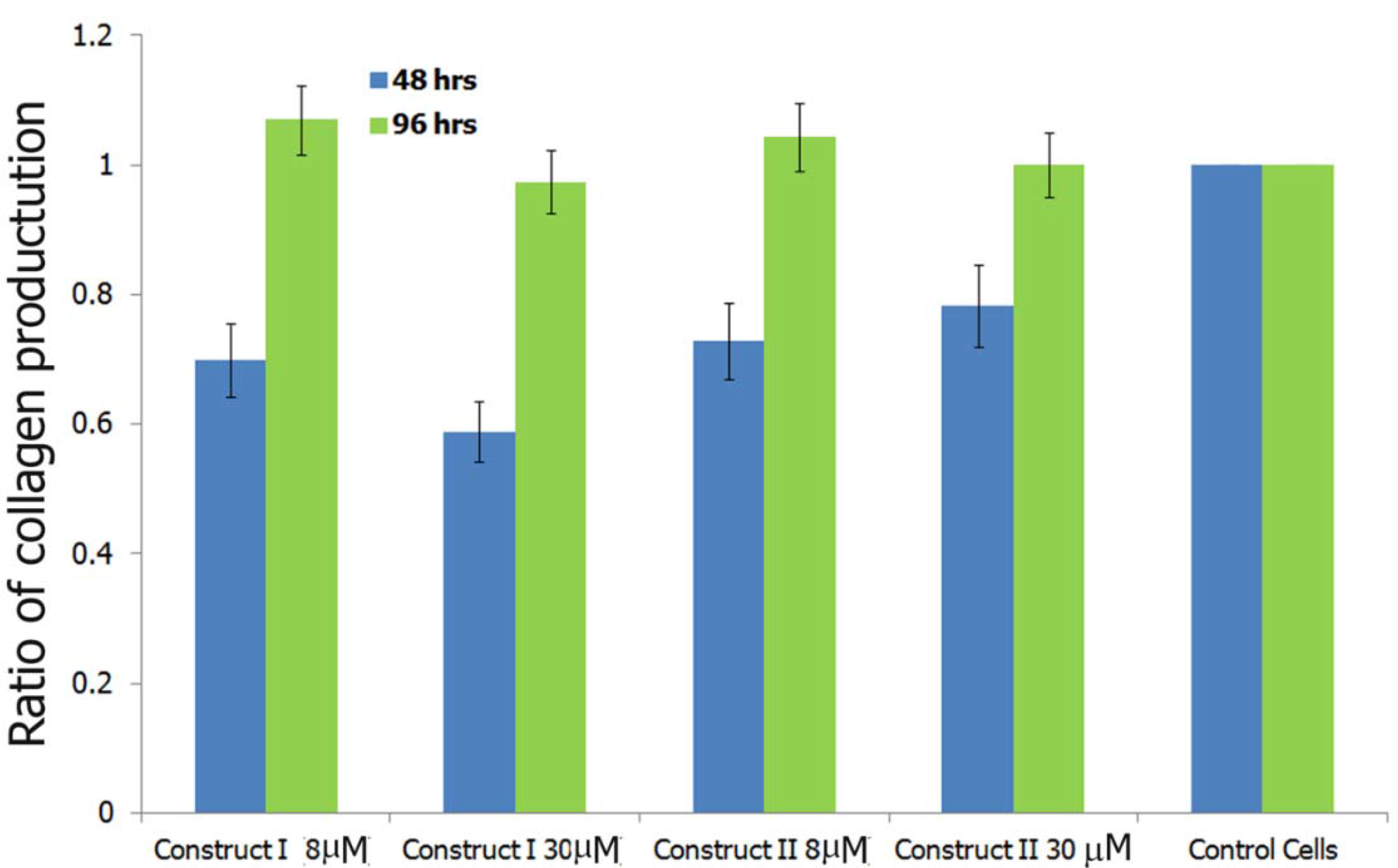 Fibers 03 00265 g010