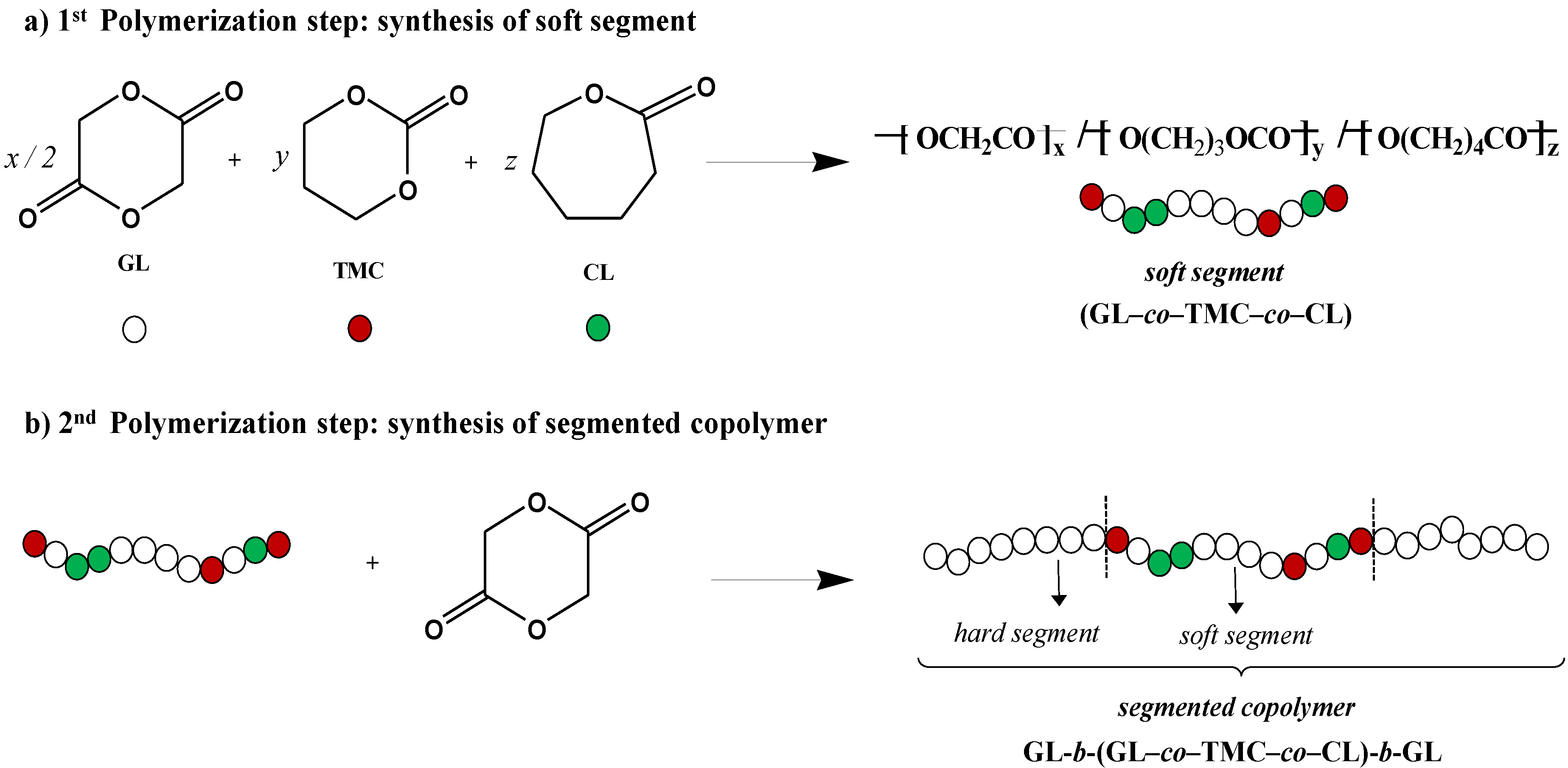 Fibers 03 00348 g001 1024