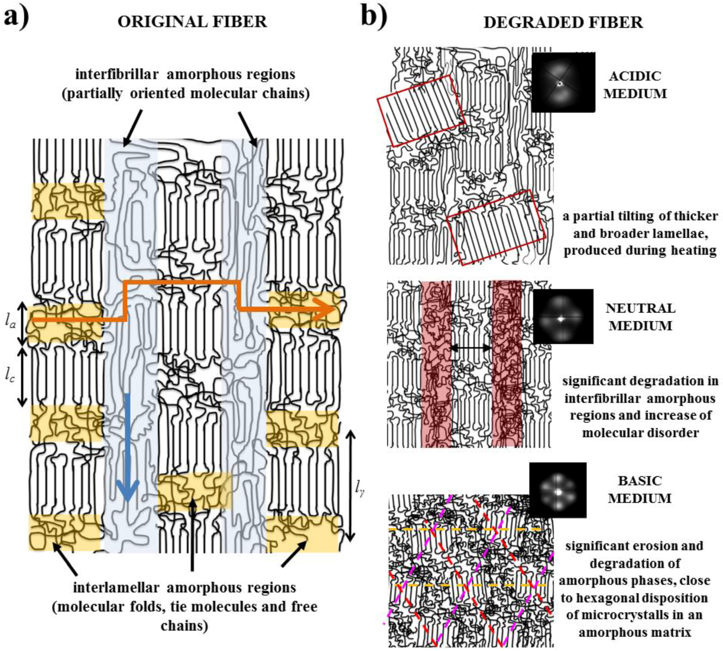 Fibers 03 00348 g008 1024