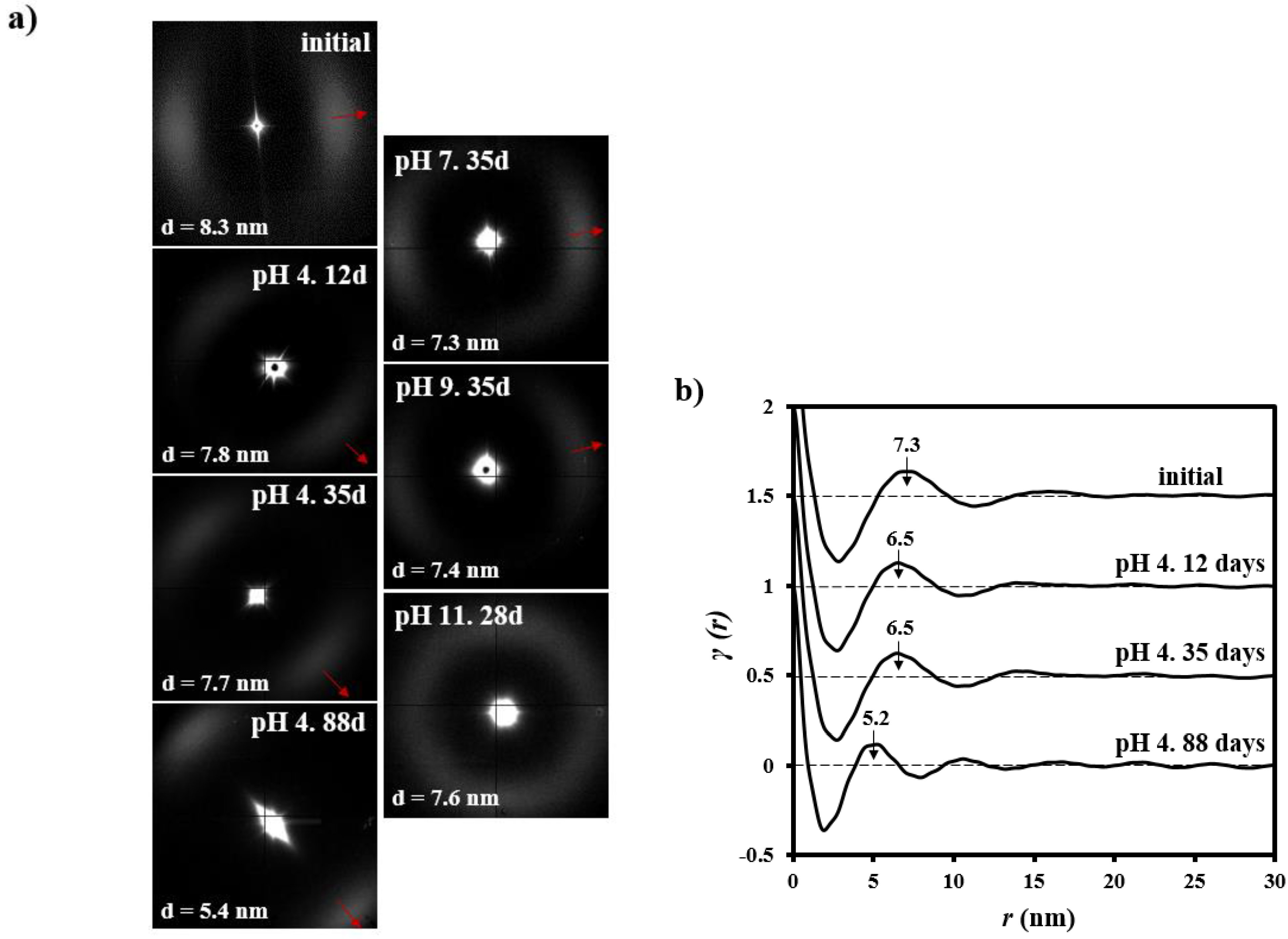 Fibers 03 00348 g013 1024