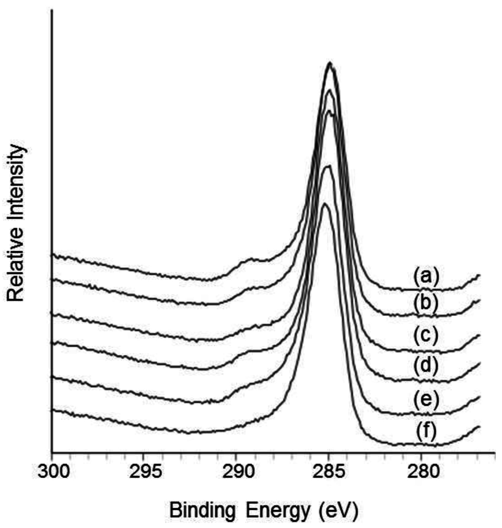 Fibers 03 00380 g004