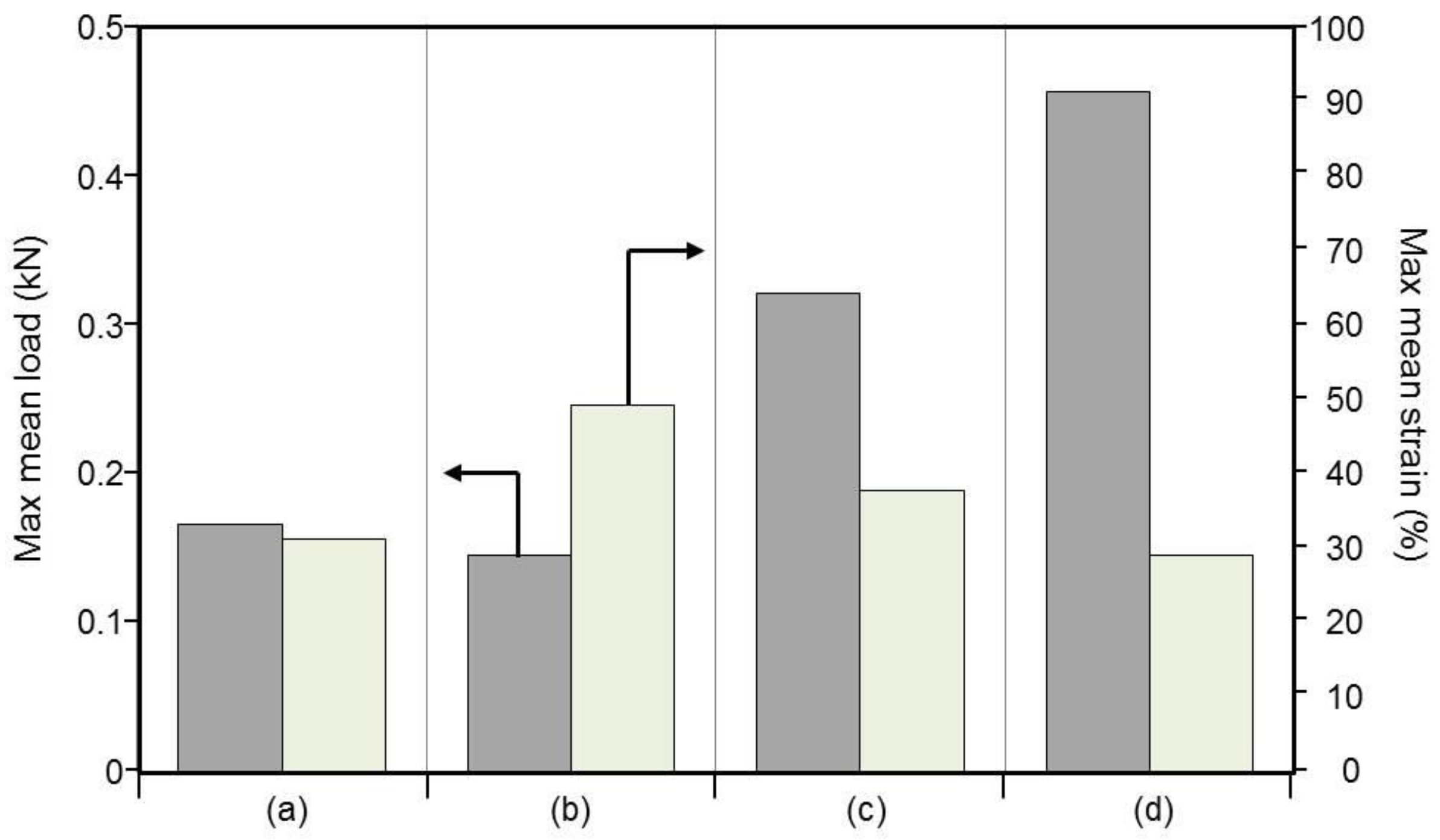 Fibers 03 00380 g011