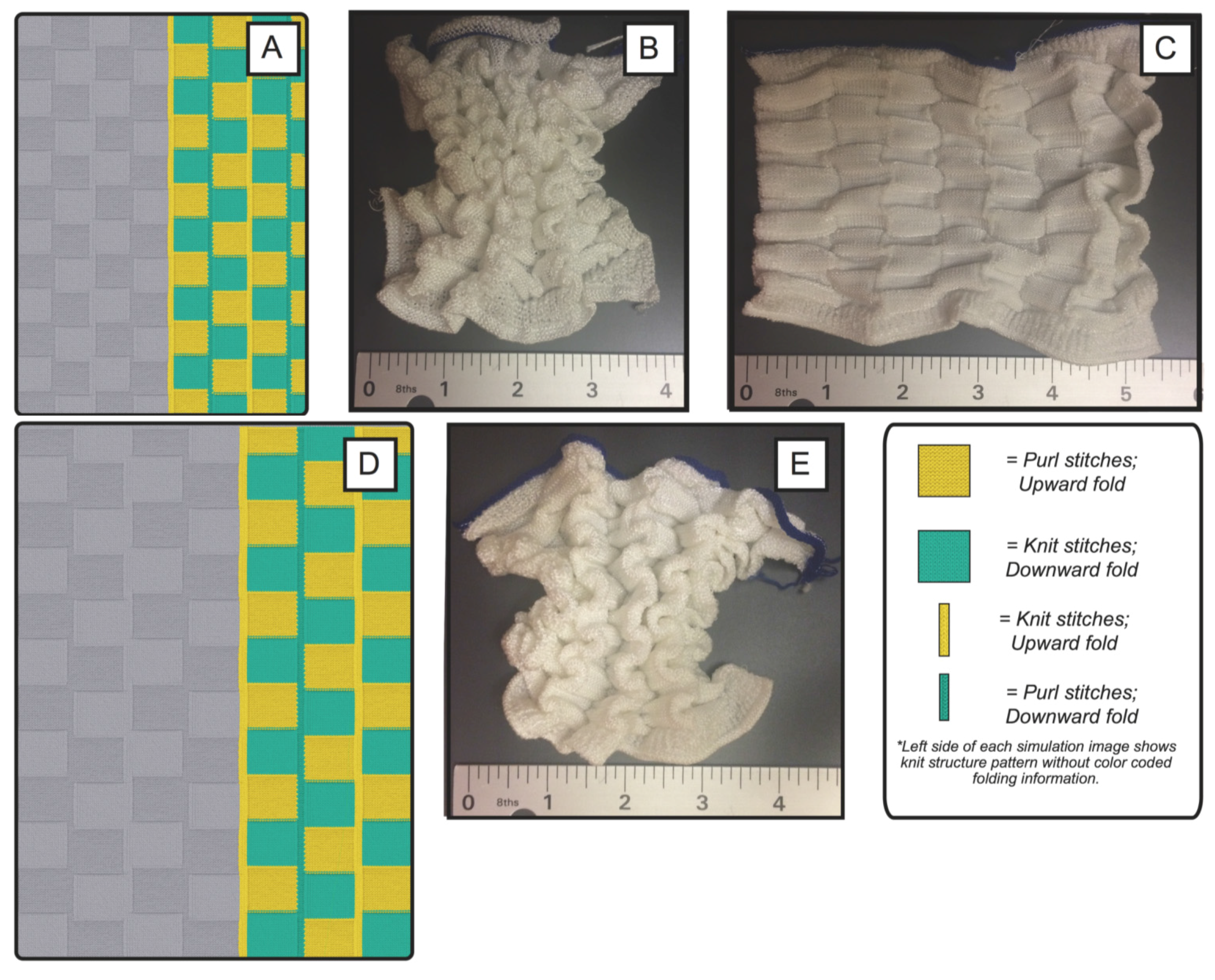 Fibers 03 00575 g003 1024
