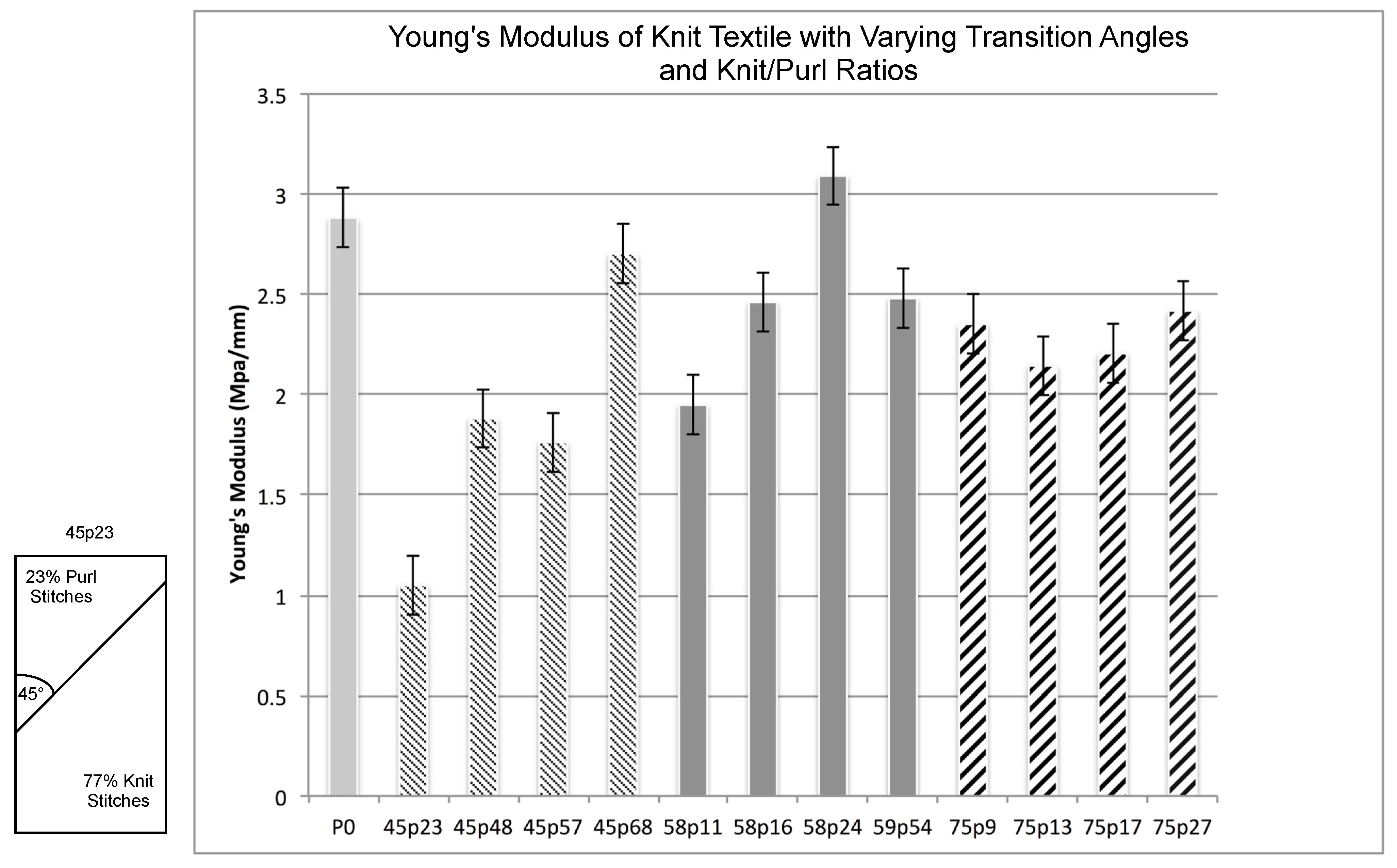Fibers 03 00575 g007 1024