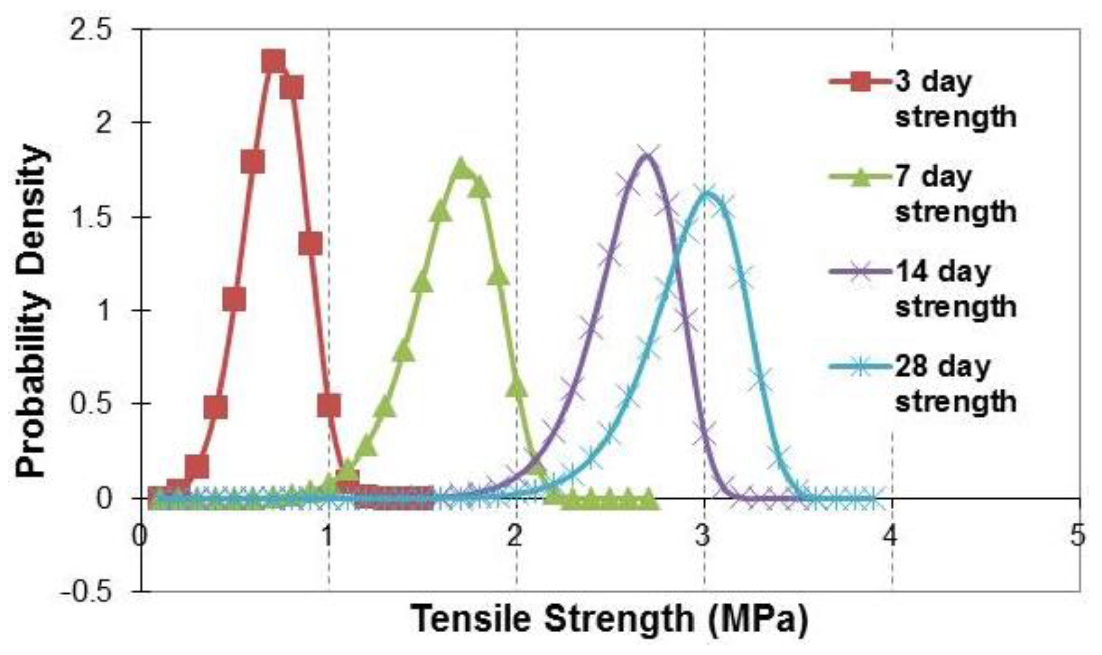 Fibers 04 00003 g015 1024