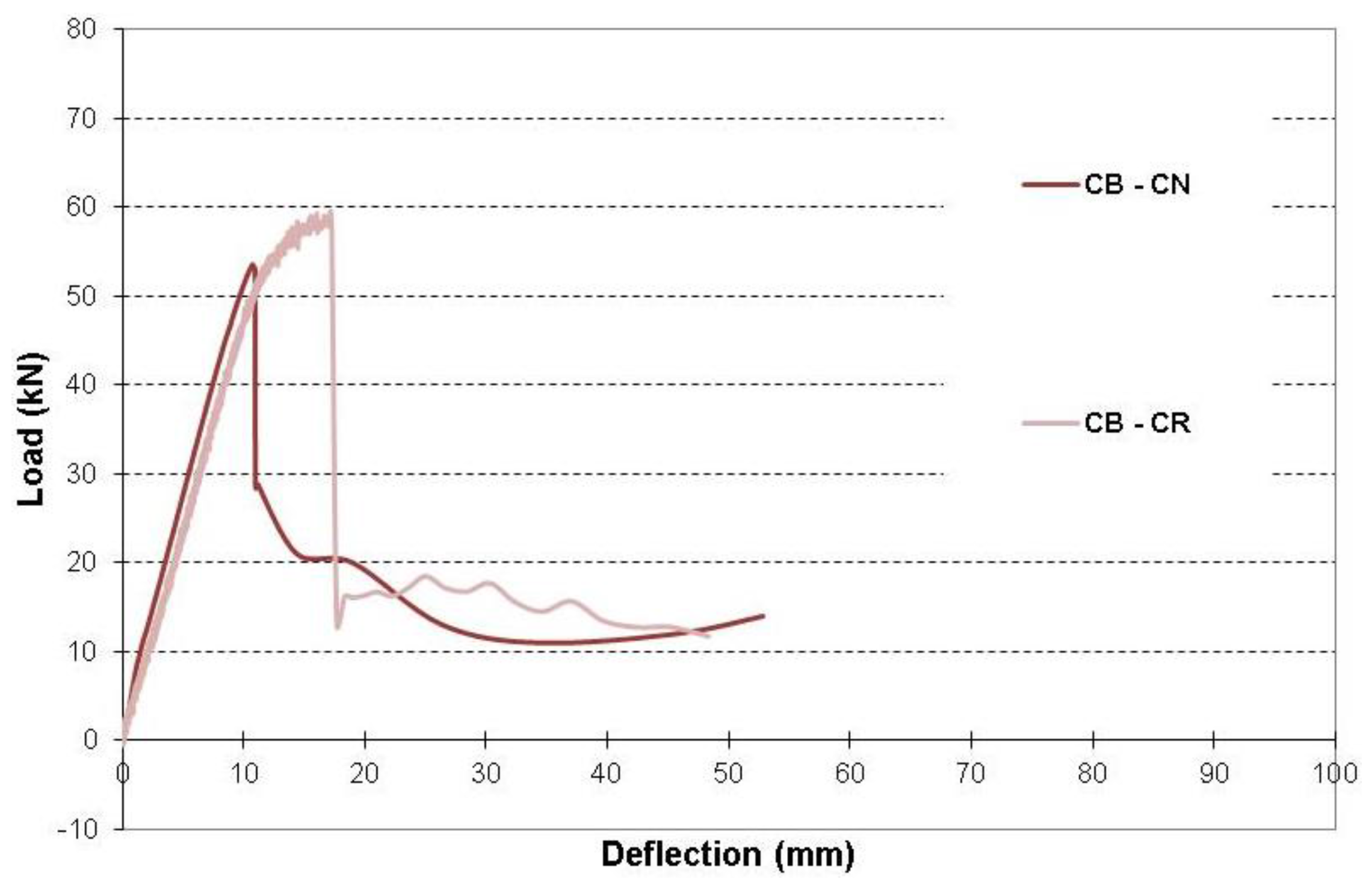 Fibers 04 00003 g019 1024