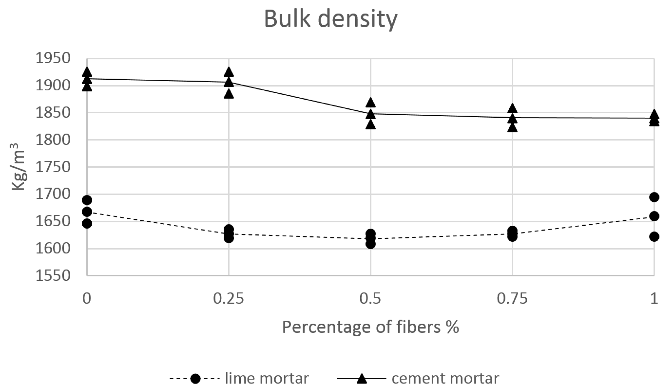 Fibers 04 00007 g007 1024