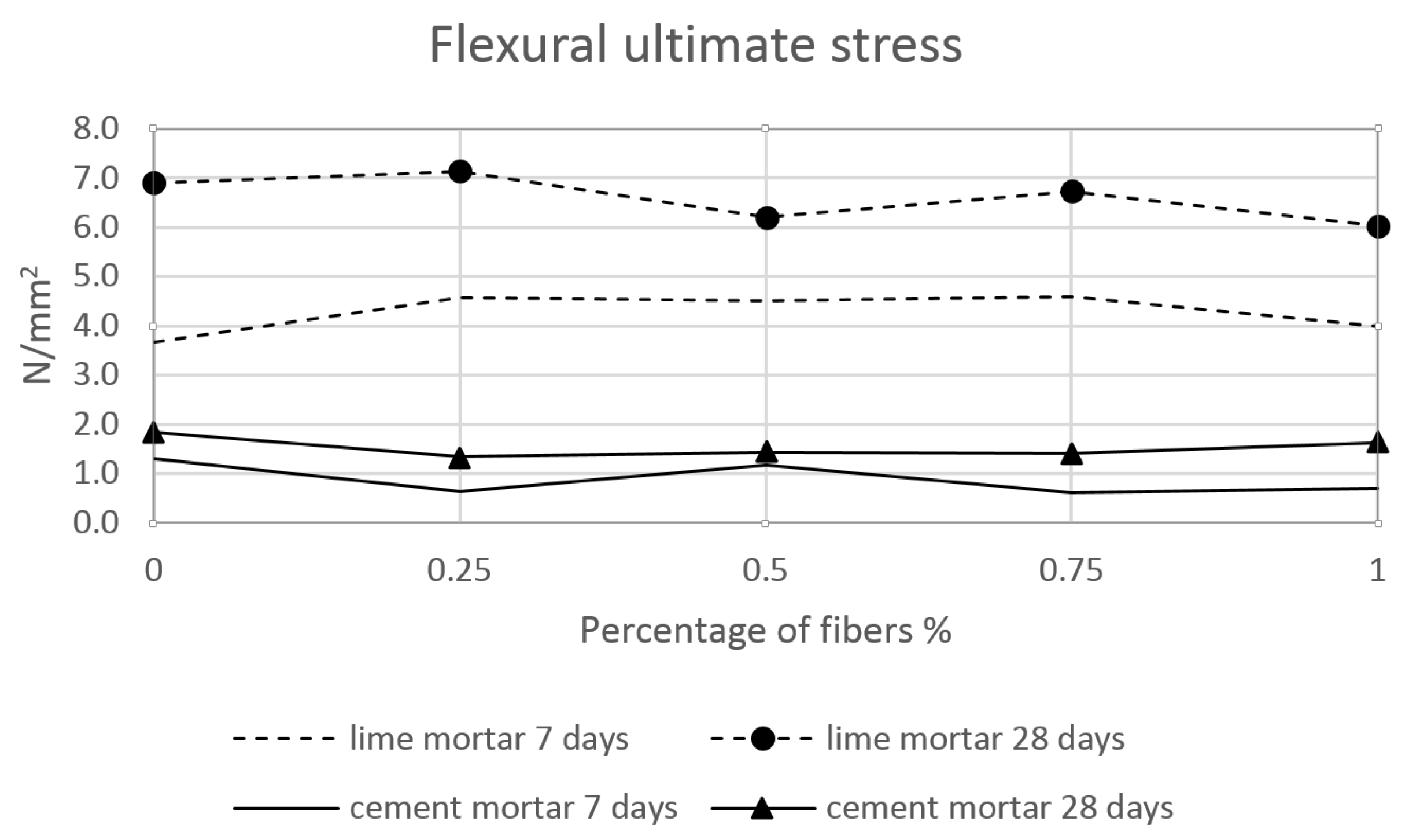 Fibers 04 00007 g009 1024