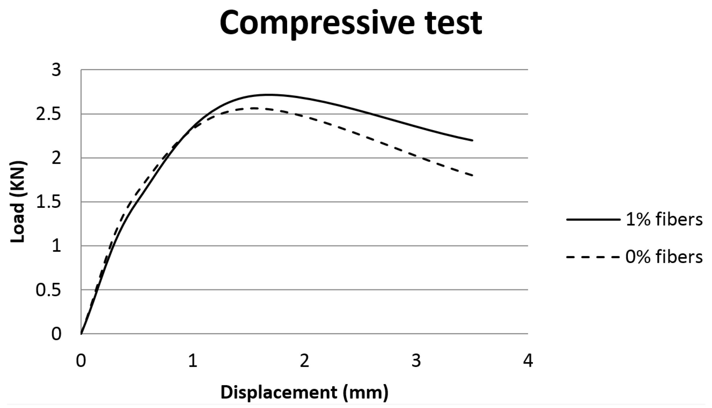 Fibers 04 00007 g010 1024