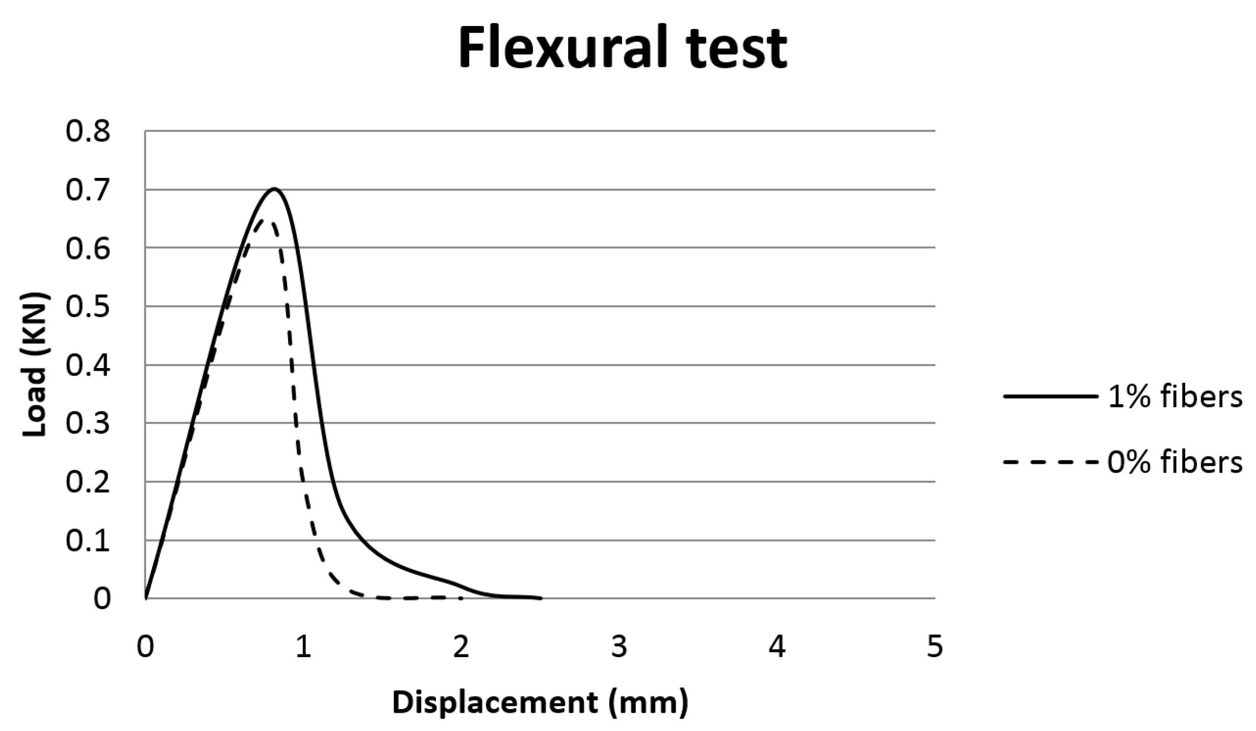 Fibers 04 00007 g011 1024