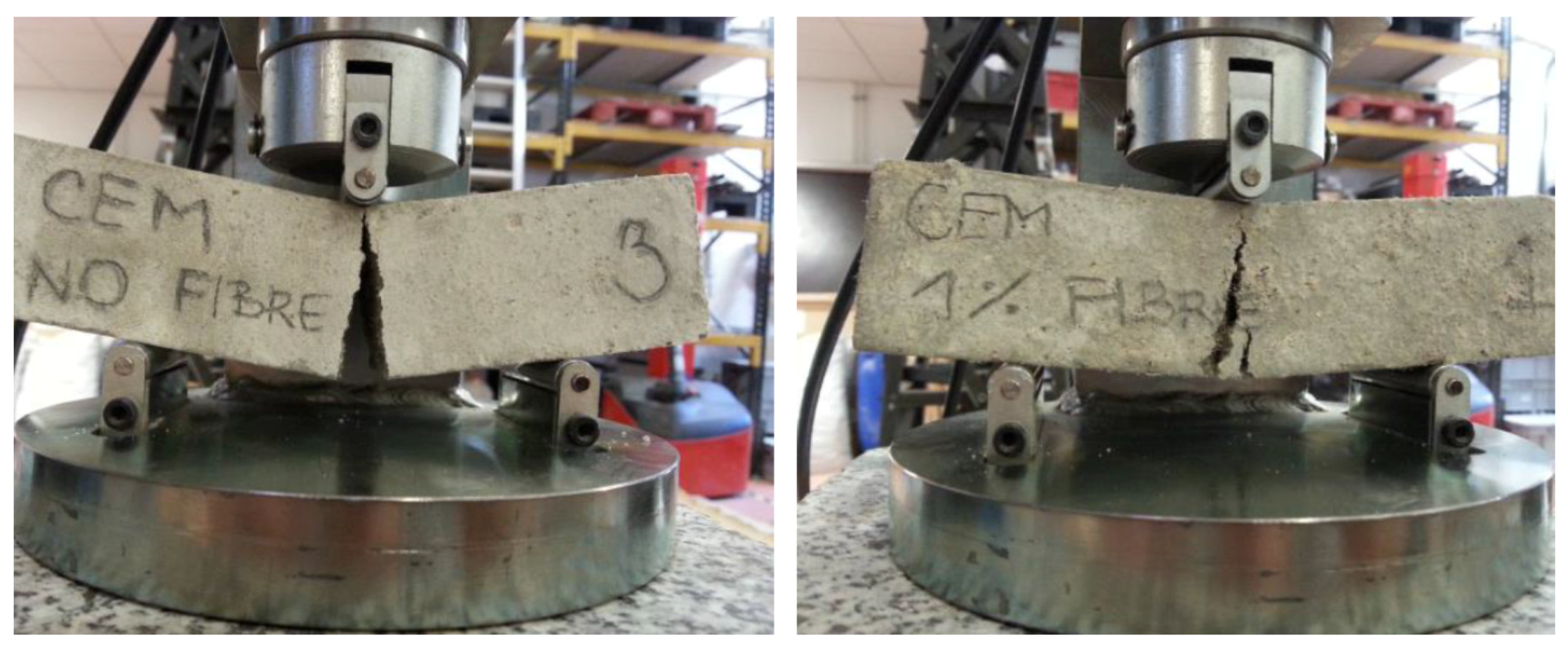 Fibers 04 00007 g013 1024