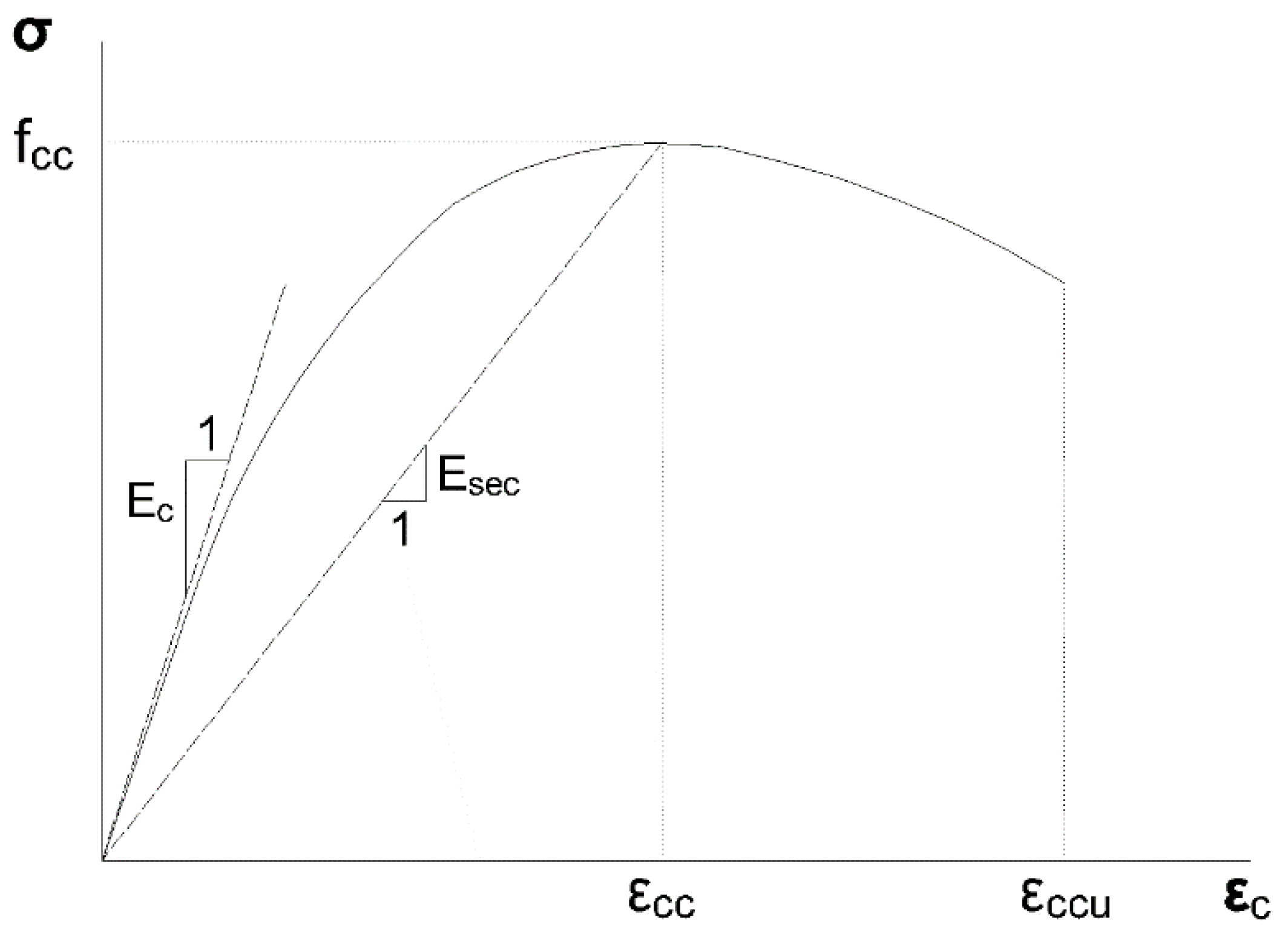 Fibers 04 00008 g001 1024