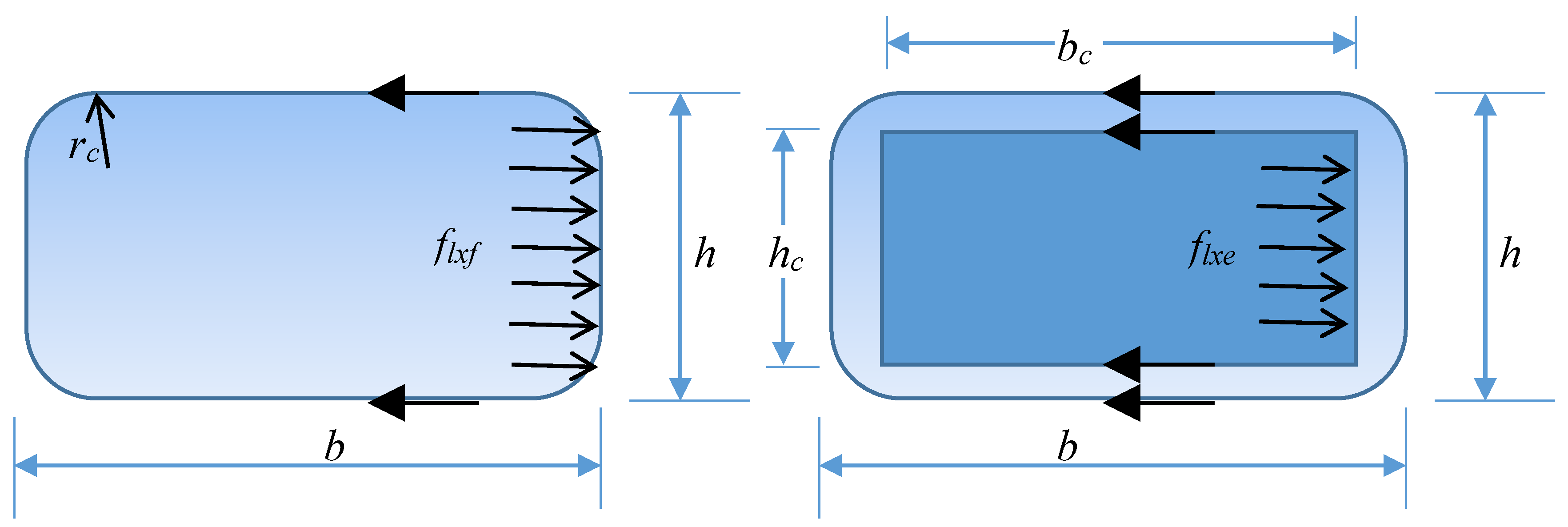 Fibers 04 00008 g005 1024