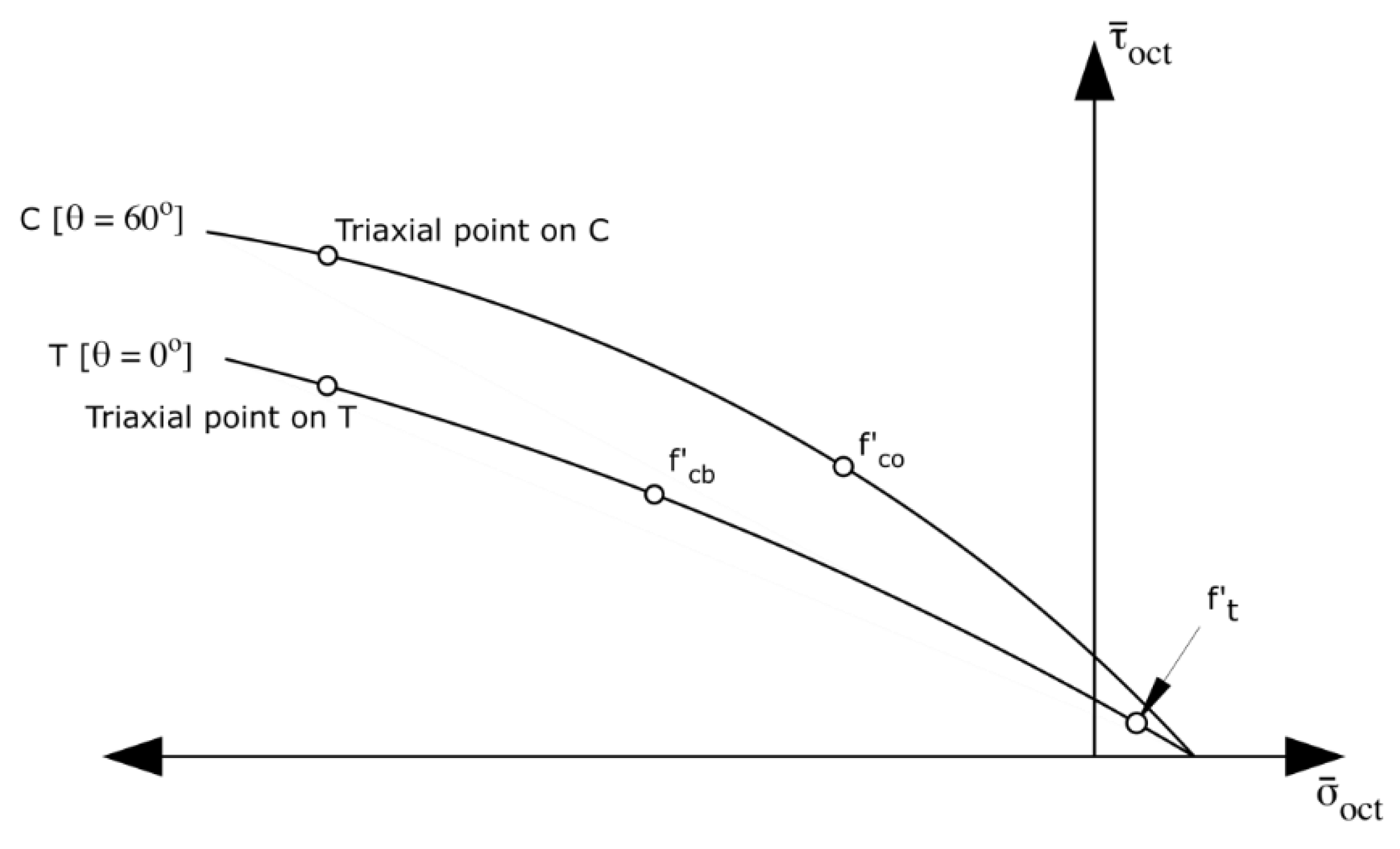 Fibers 04 00008 g007 1024