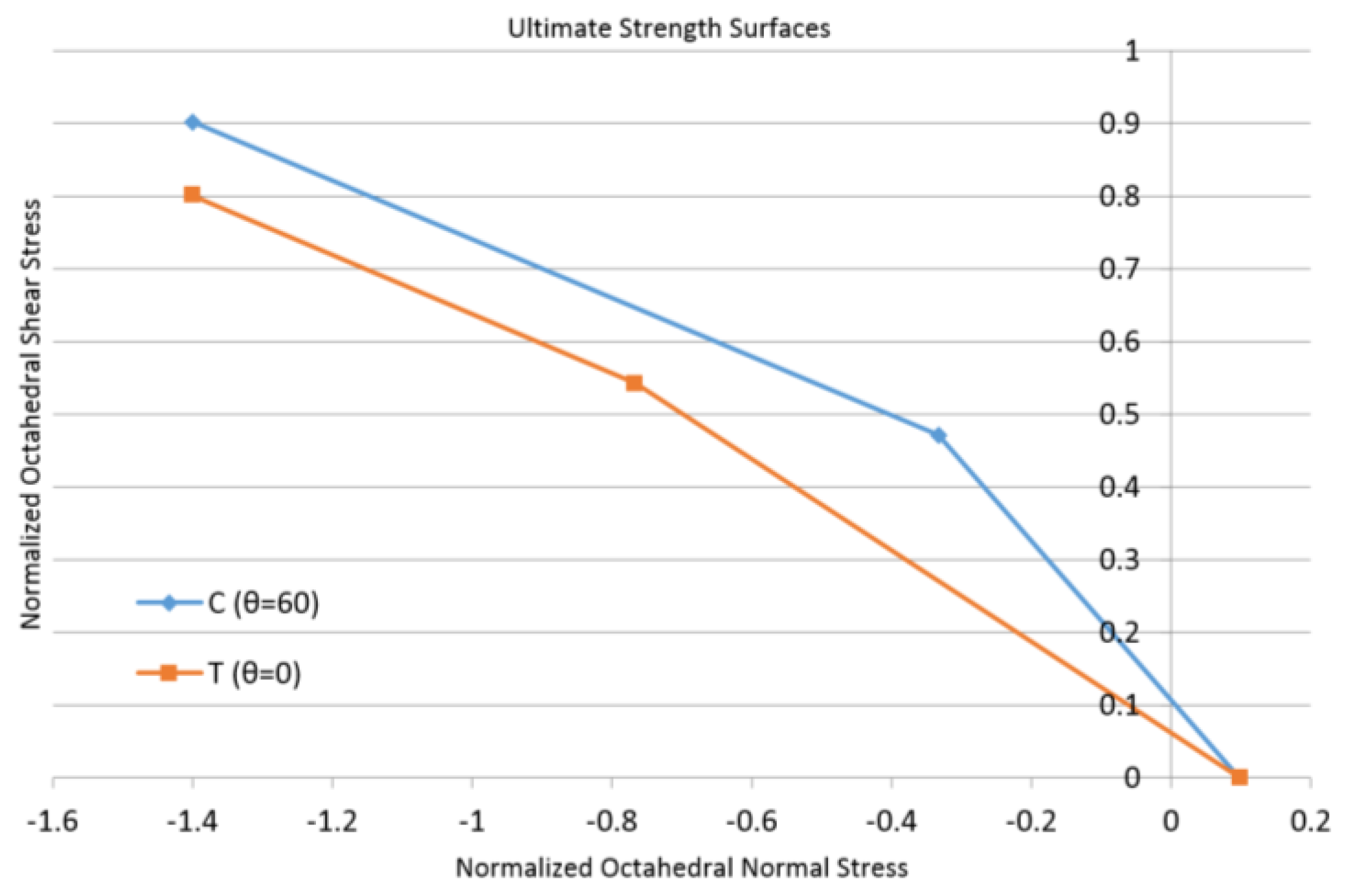 Fibers 04 00008 g010 1024
