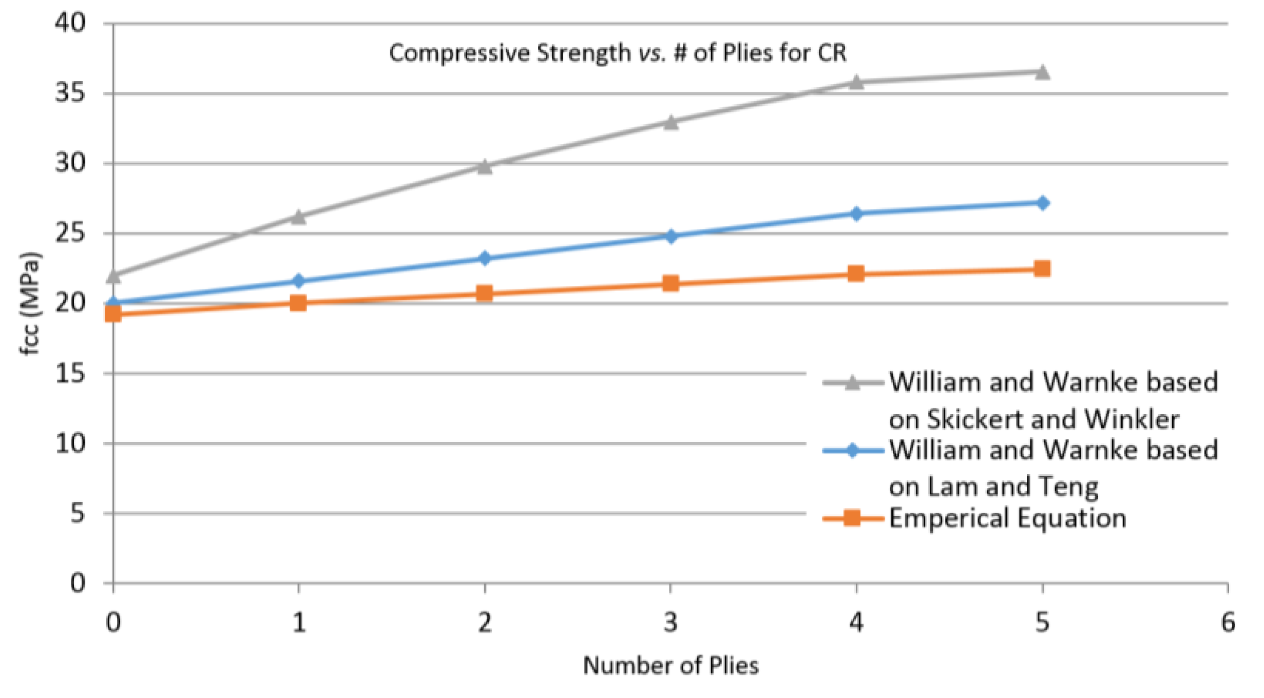 Fibers 04 00008 g012 1024