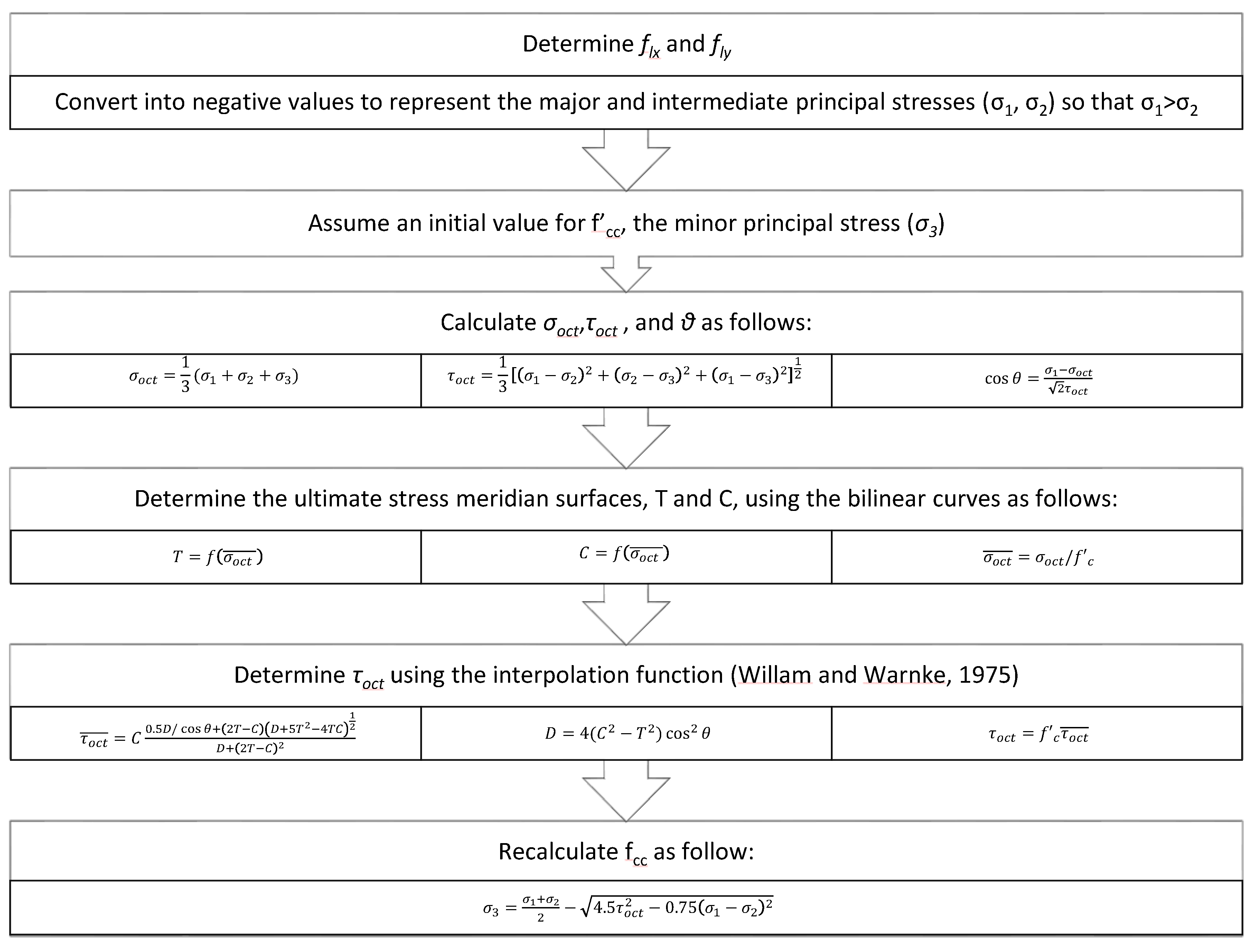 Fibers 04 00008 g013 1024