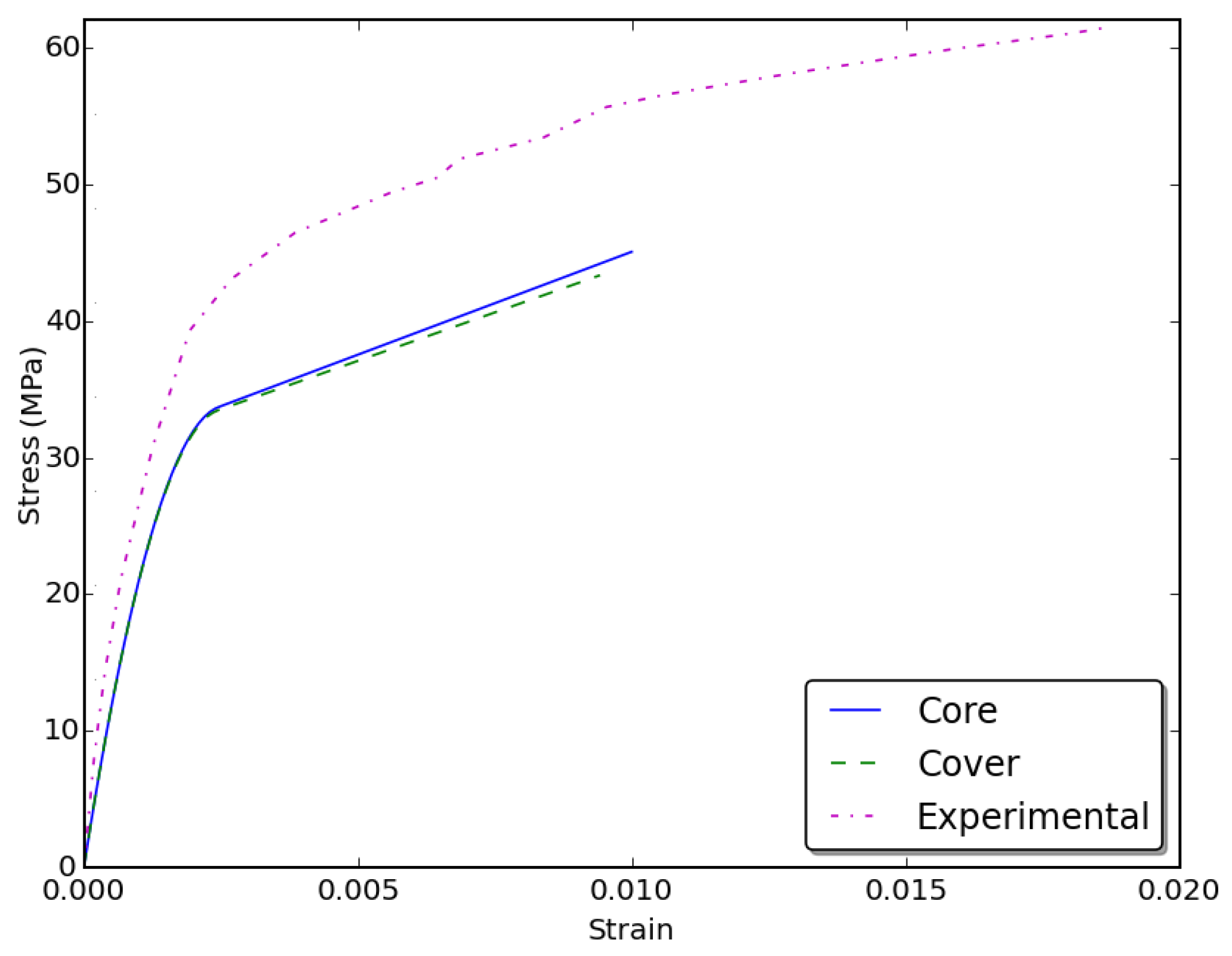 Fibers 04 00008 g015 1024