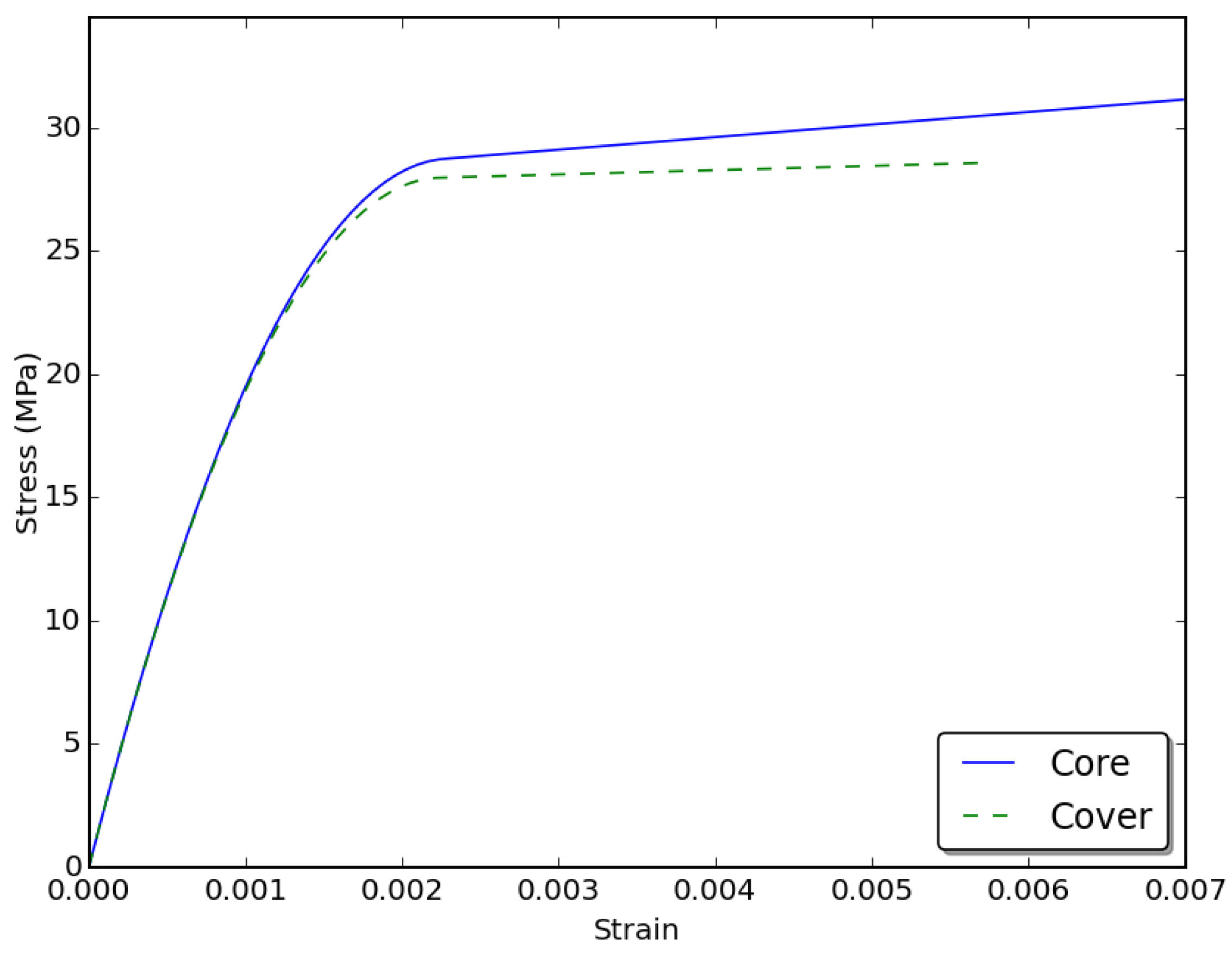 Fibers 04 00008 g018 1024