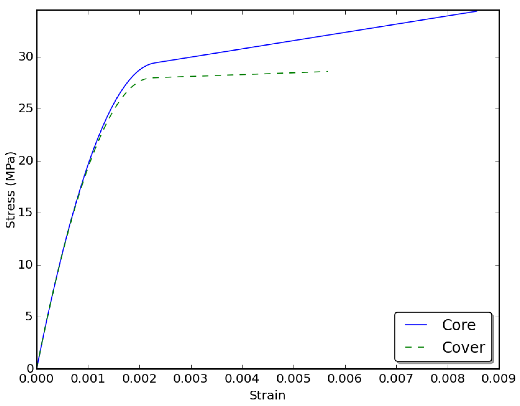 Fibers 04 00008 g019 1024