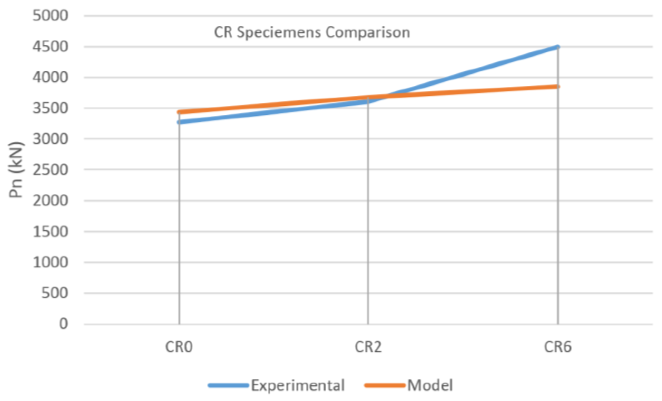Fibers 04 00008 g021 1024