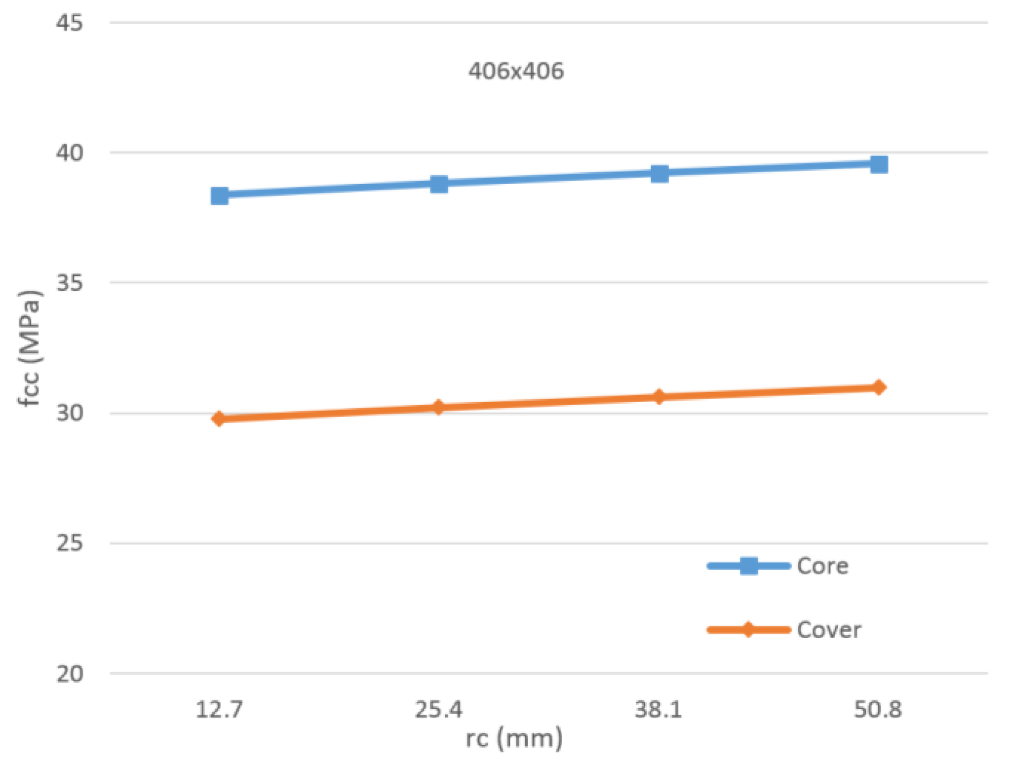 Fibers 04 00008 g022 1024
