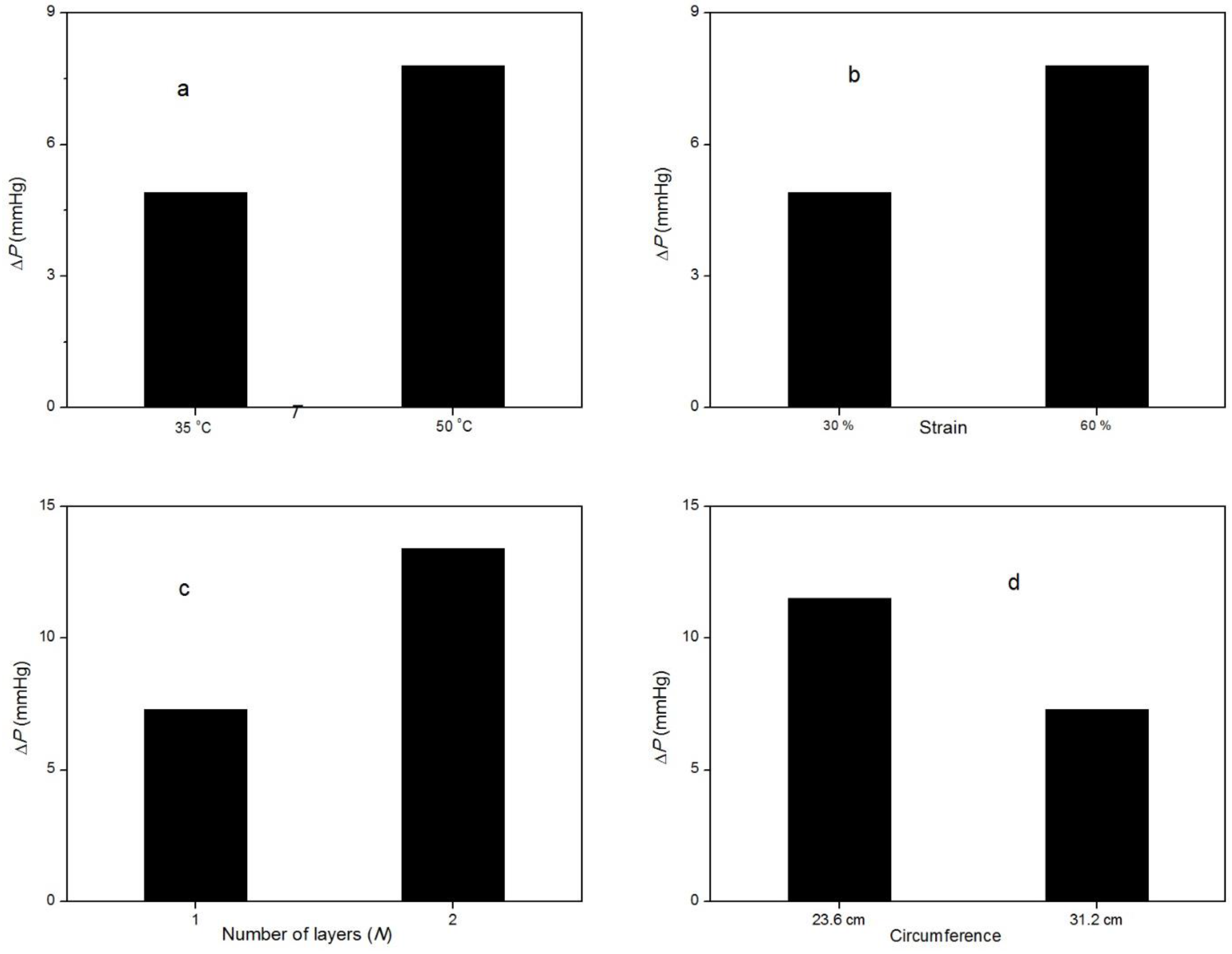 Fibers 04 00010 g005 1024