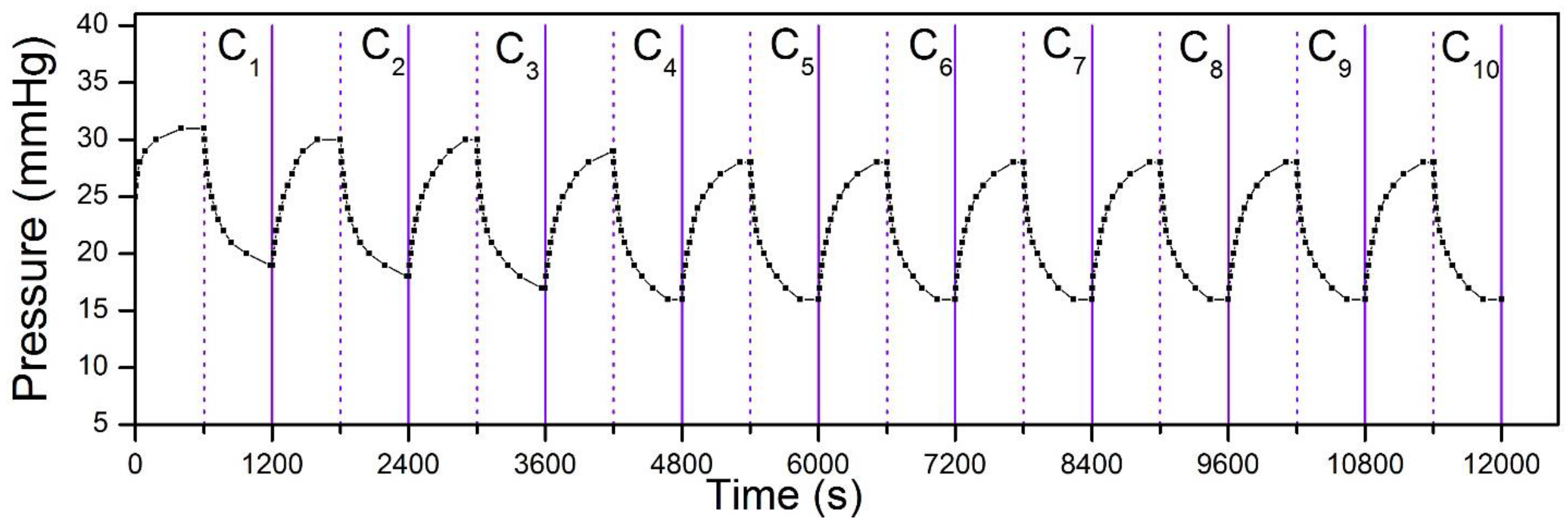 Fibers 04 00010 g006 1024