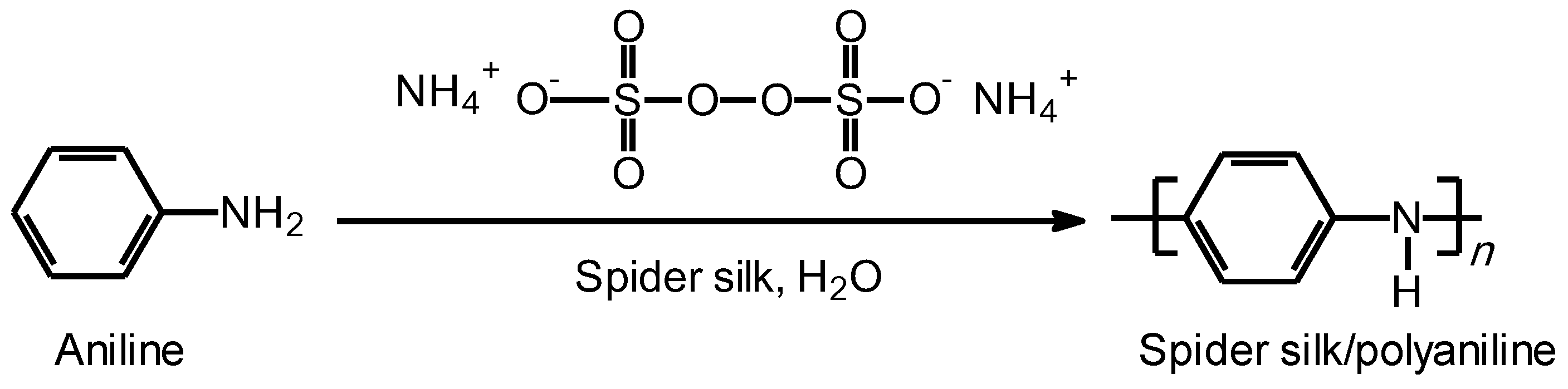 Fibers 04 00012 sch001 1024