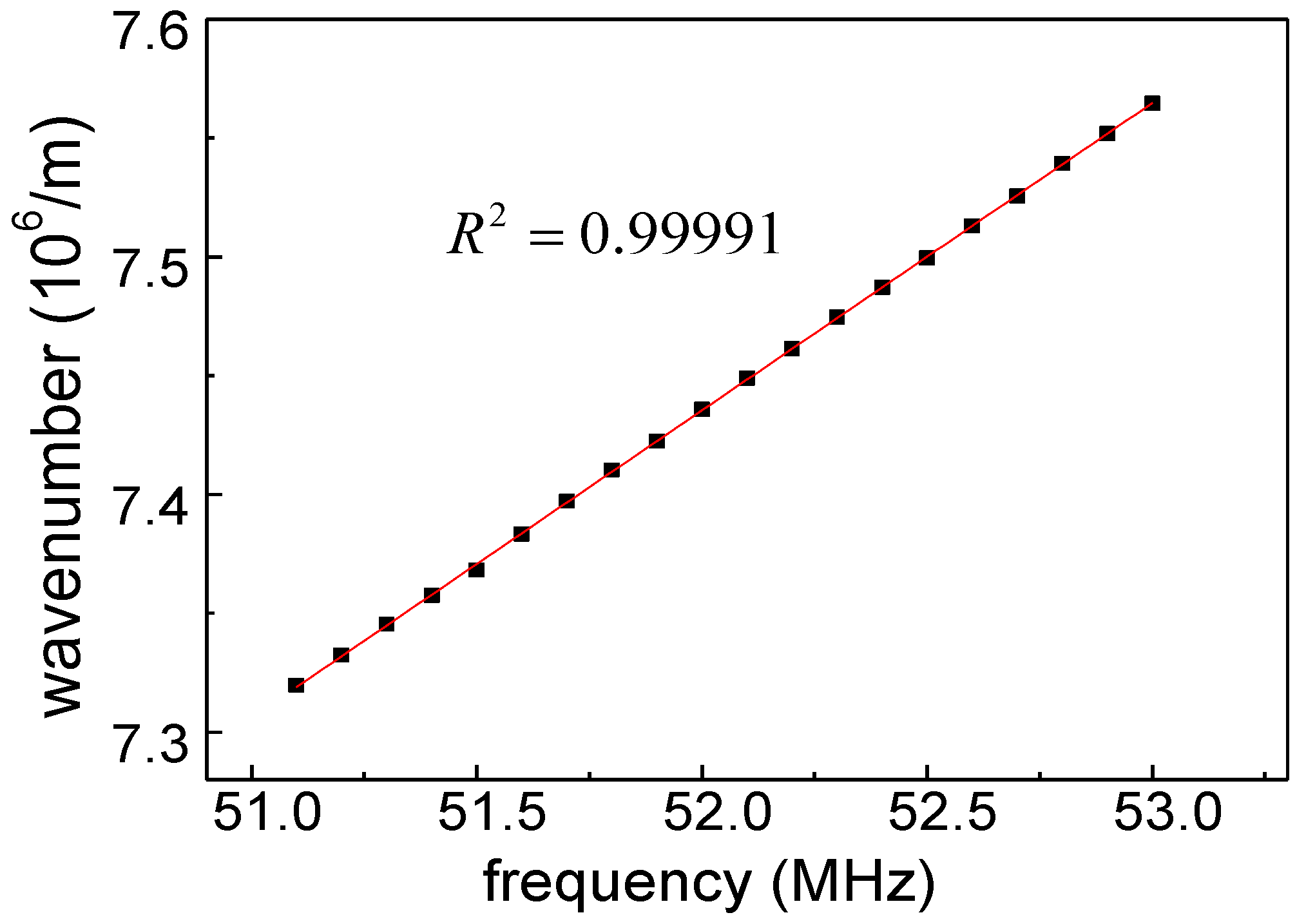 Fibers 04 00014 g003 1024