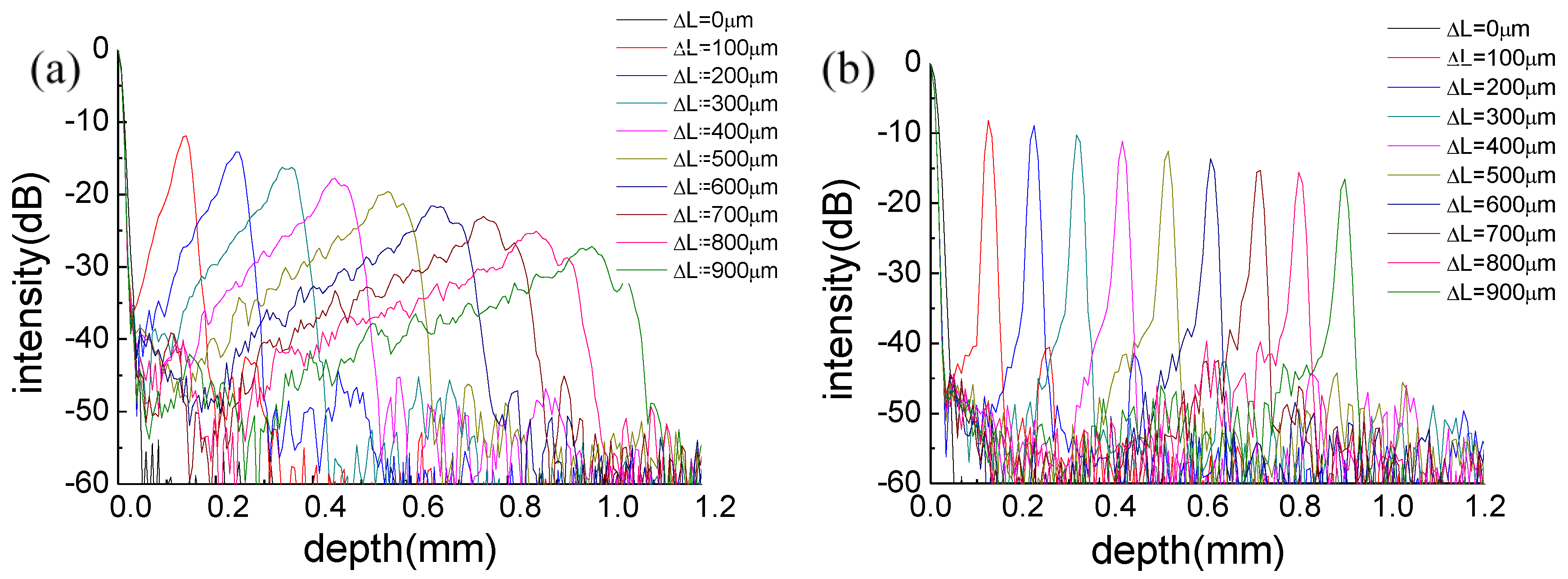 Fibers 04 00014 g006 1024