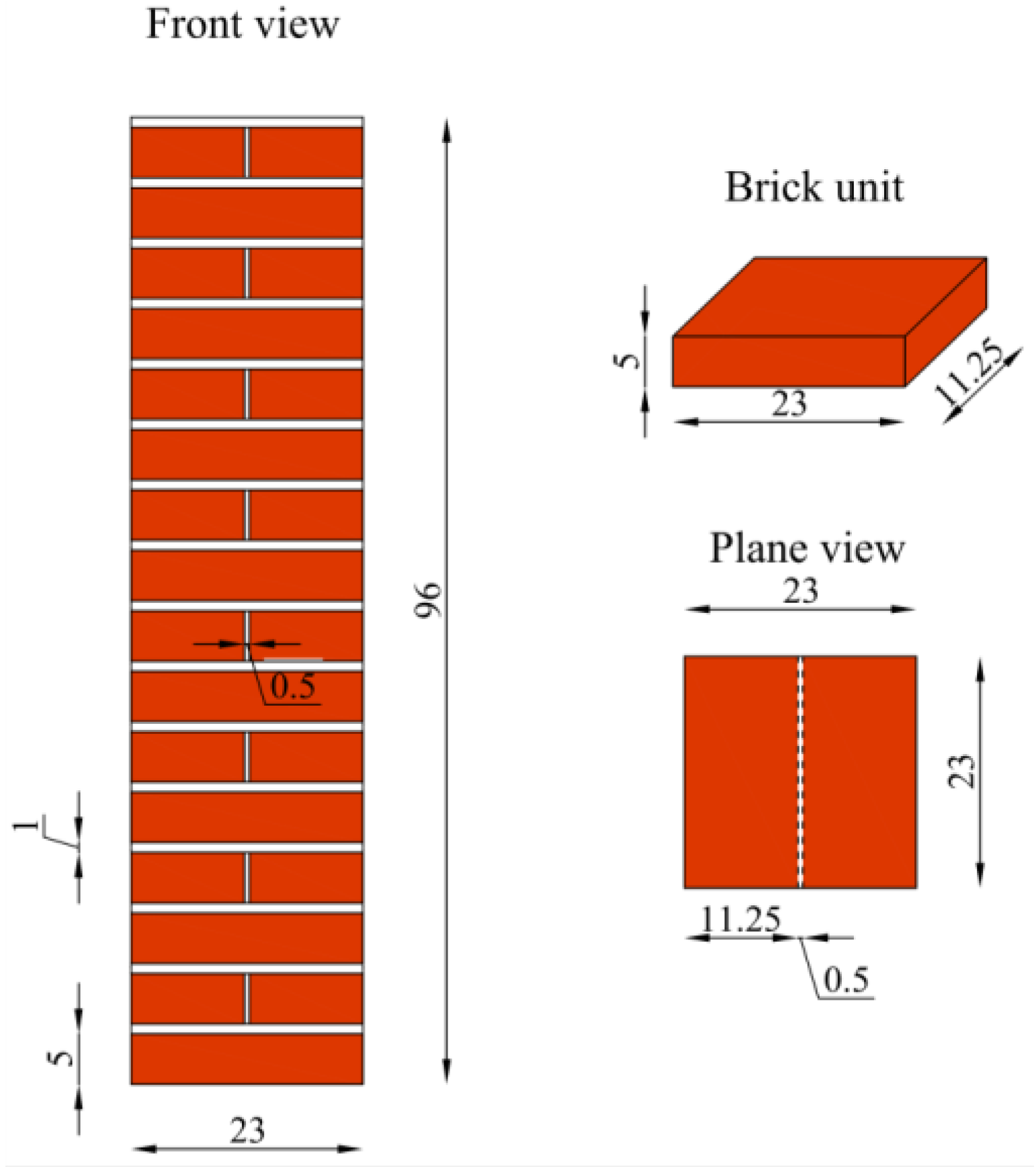 Fibers | Free Full-Text | Strengthening of Masonry Columns with BFRCM ...