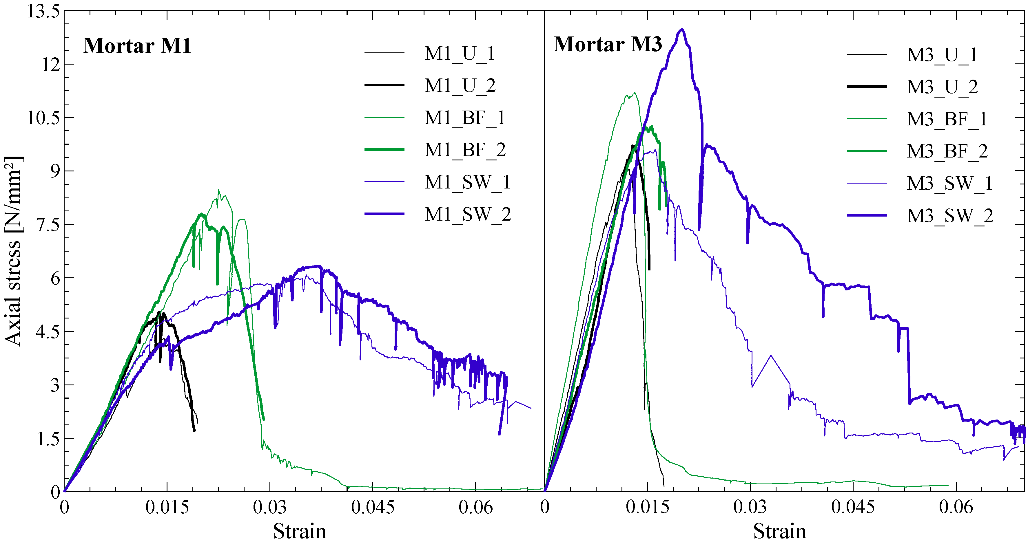 Fibers 04 00015 g005 1024