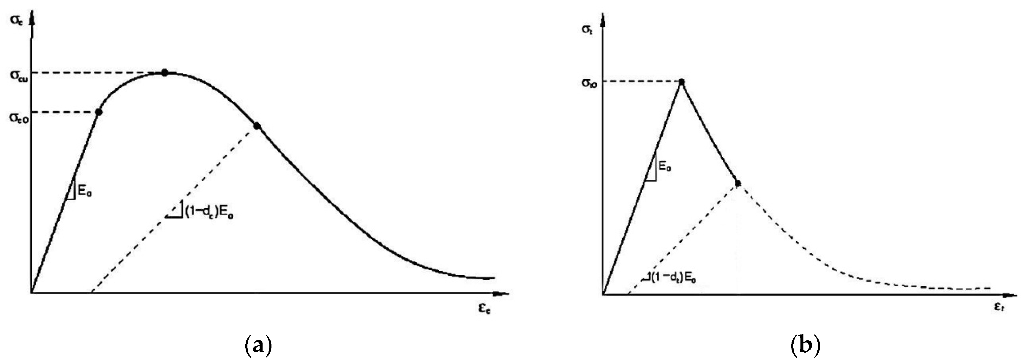 Fibers 04 00019 g005