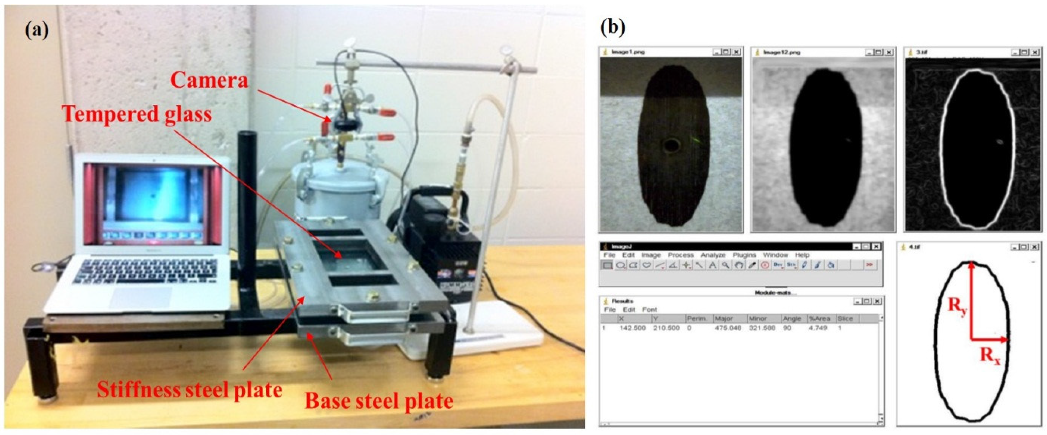 Fibers 04 00022 g003 1024
