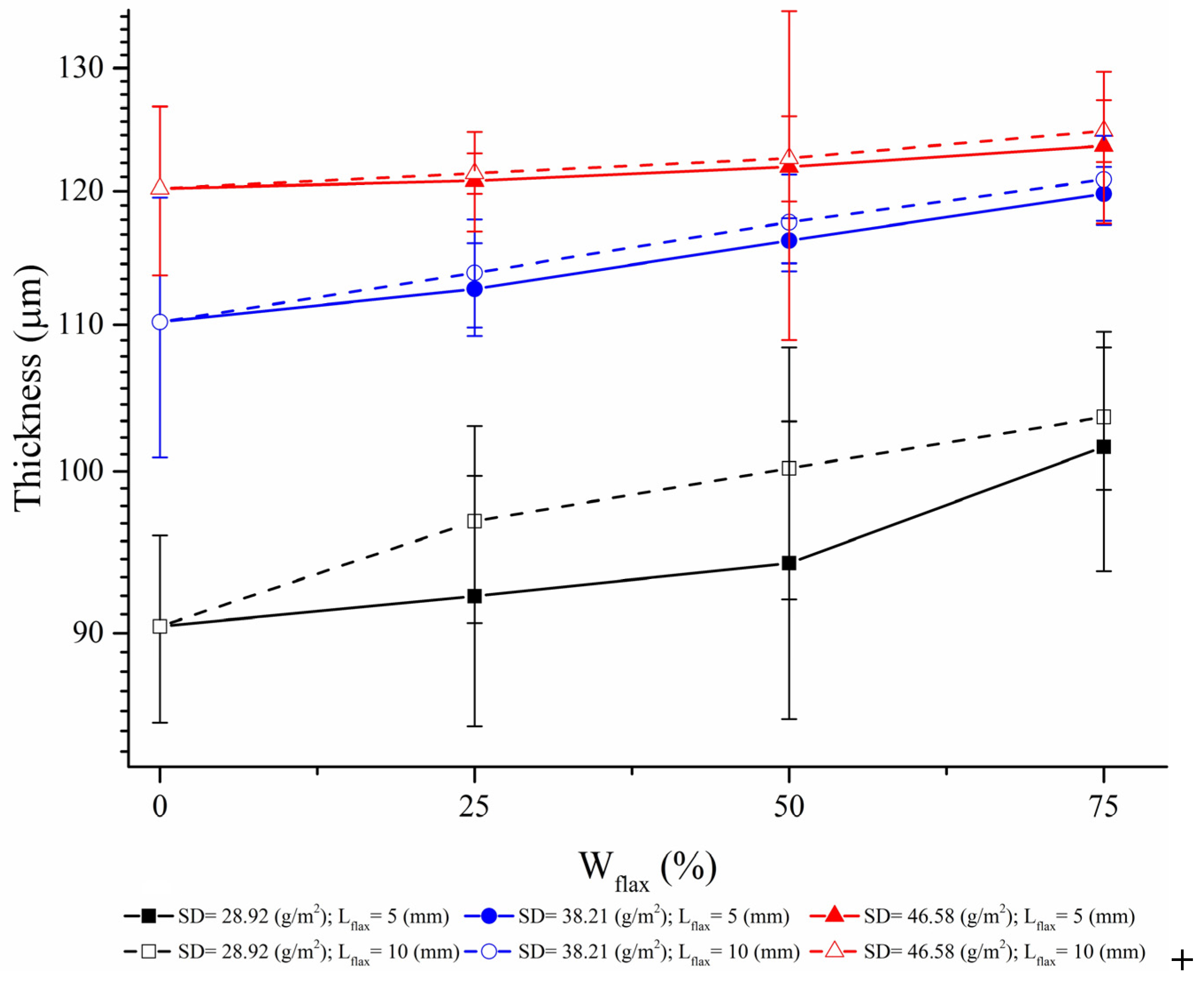 Fibers 04 00022 g006 1024