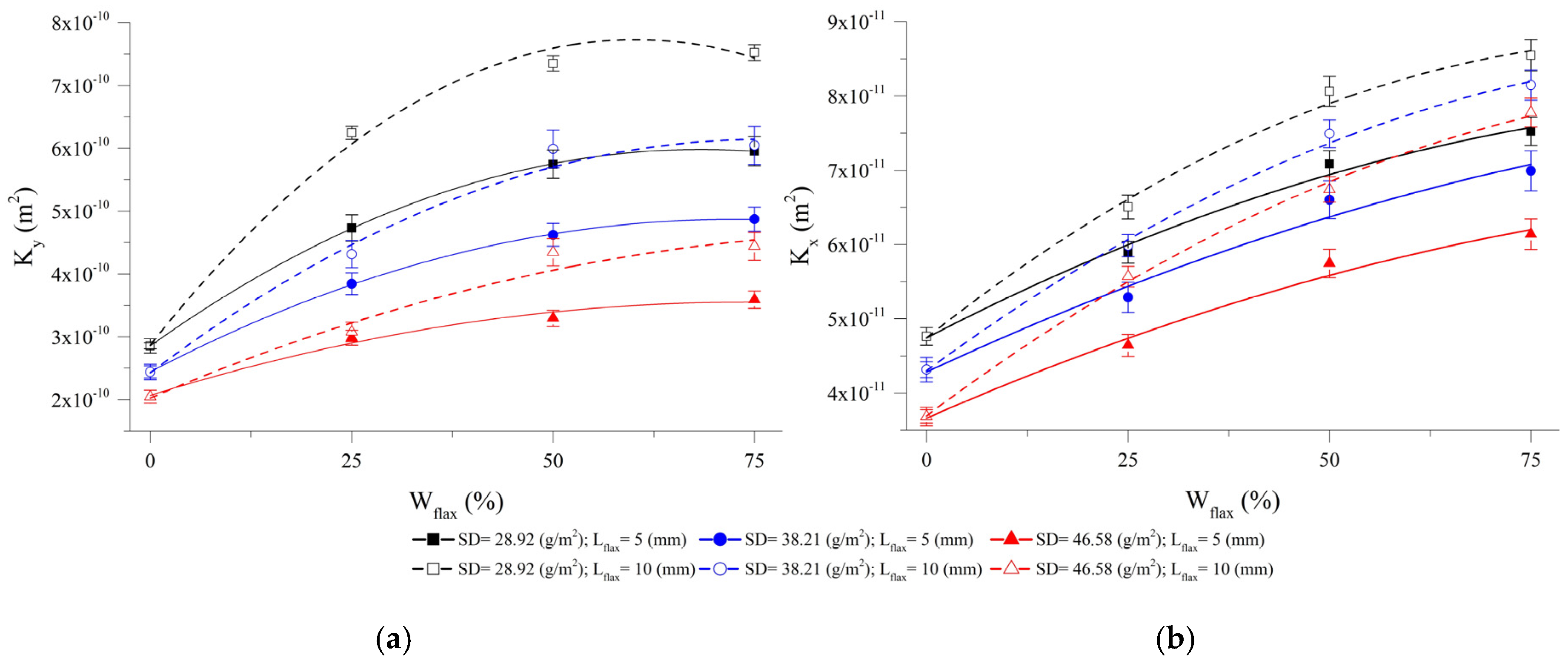 Fibers 04 00022 g007 1024