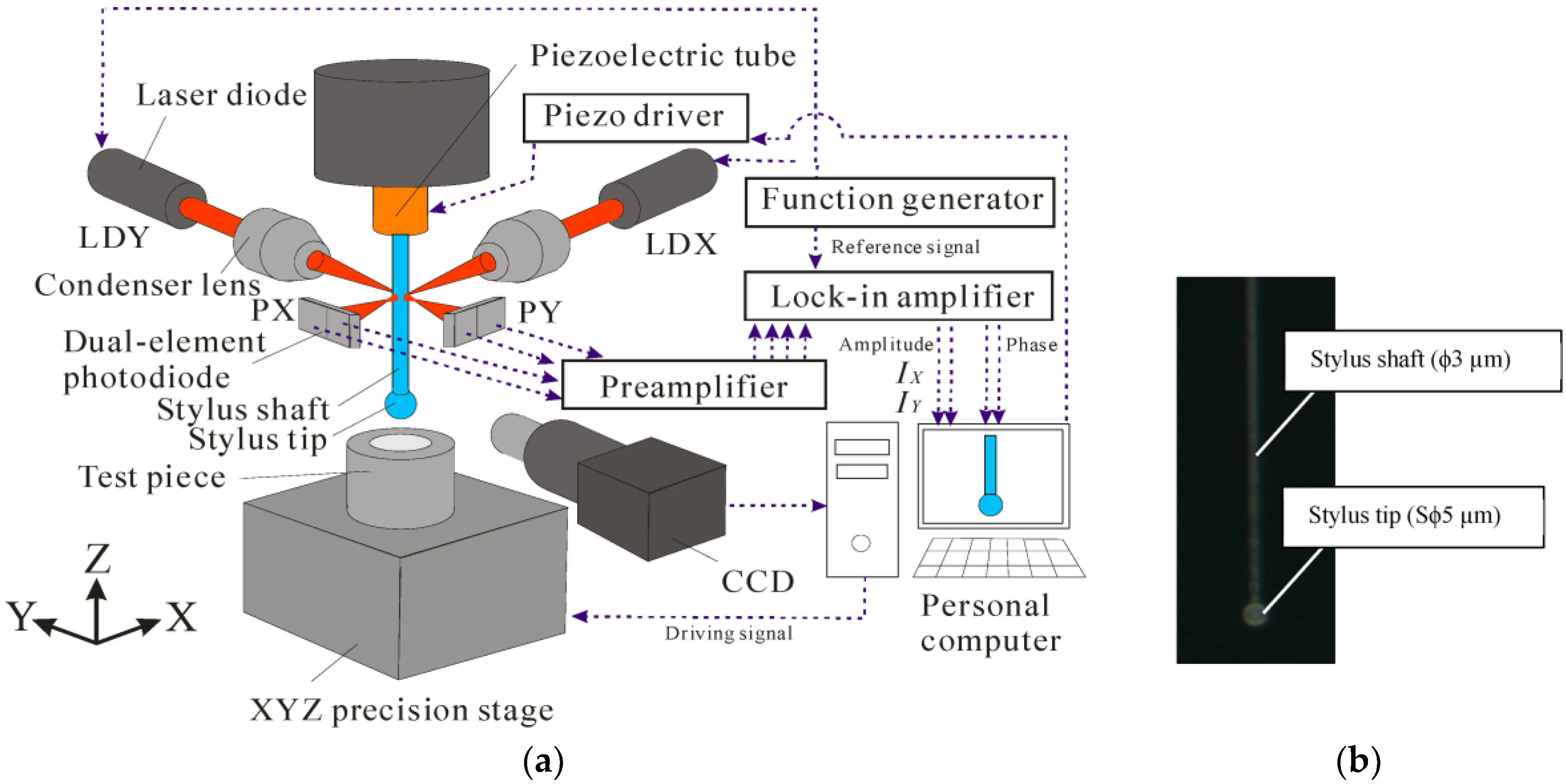 Fibers 04 00024 g001