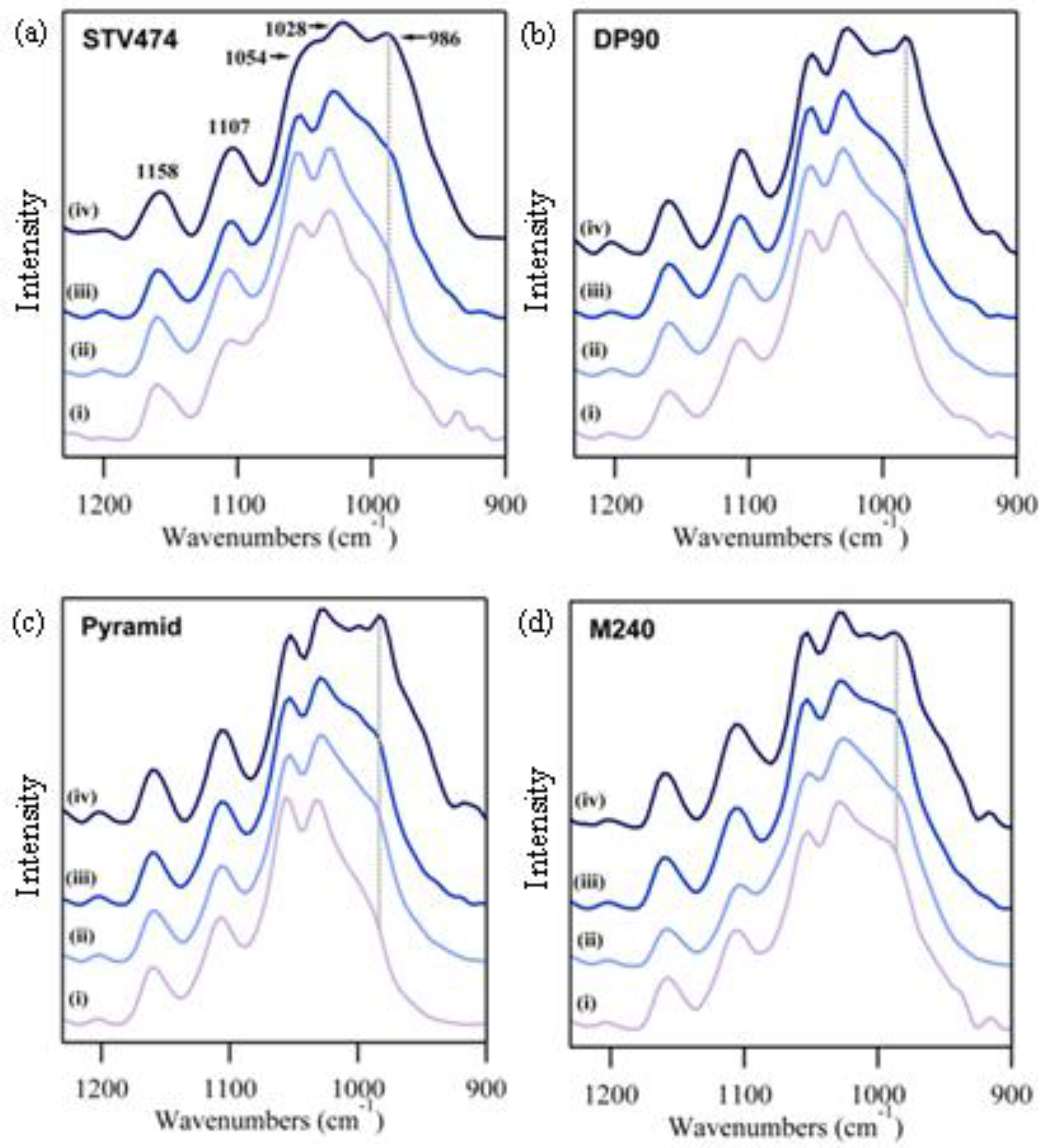 Fibers 04 00027 g005 550