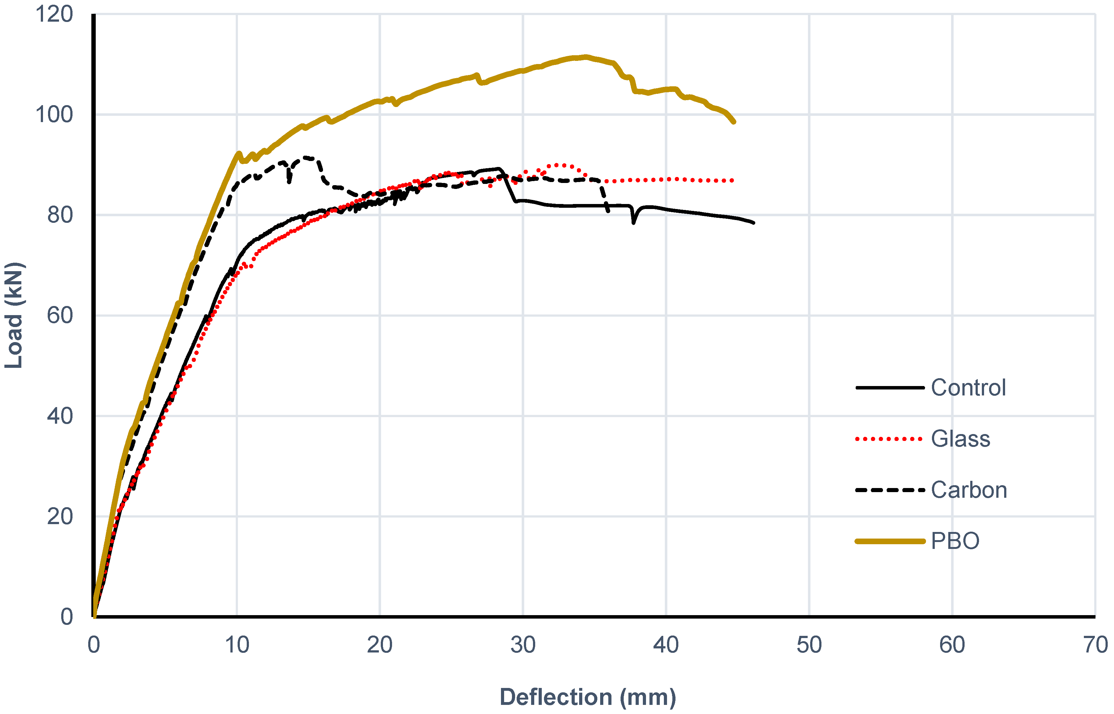 Fibers 05 00002 g011