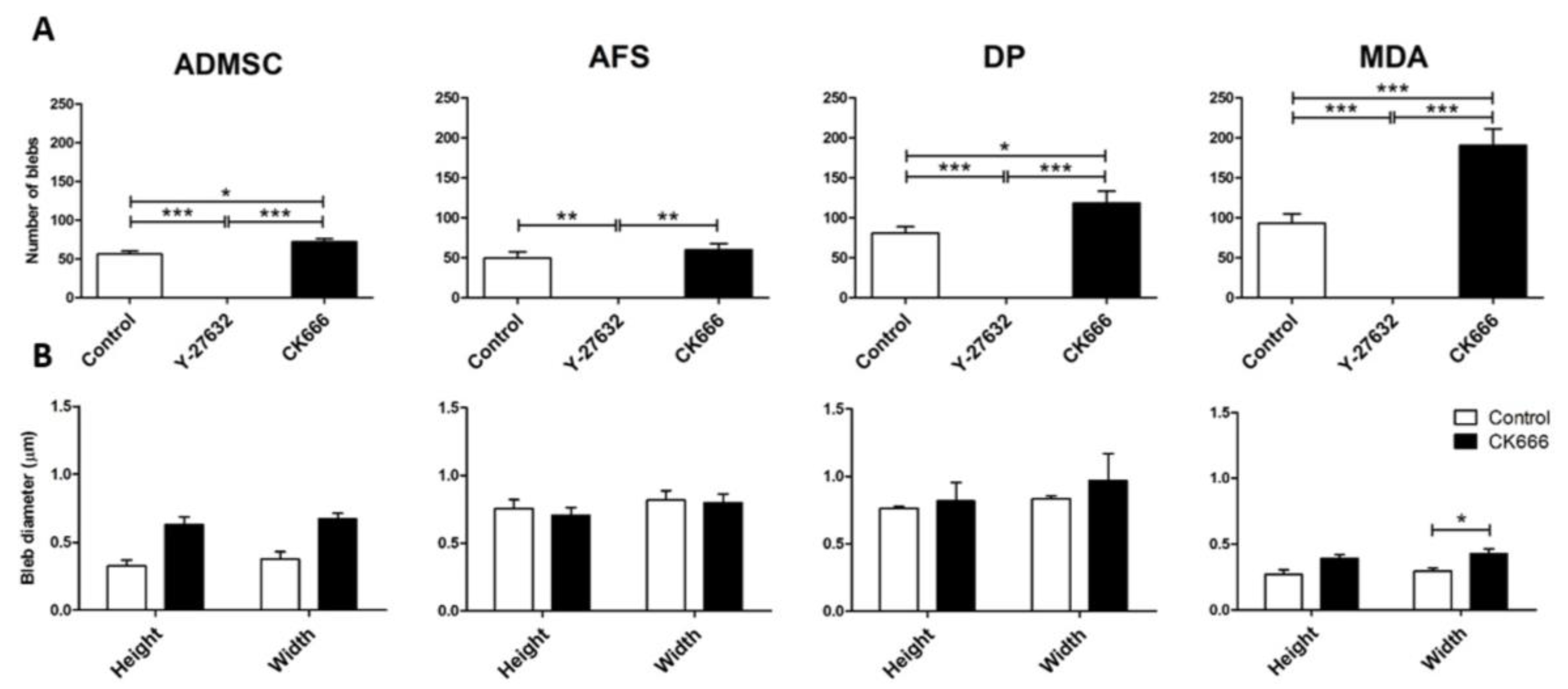 Fibers 05 00005 g004a
