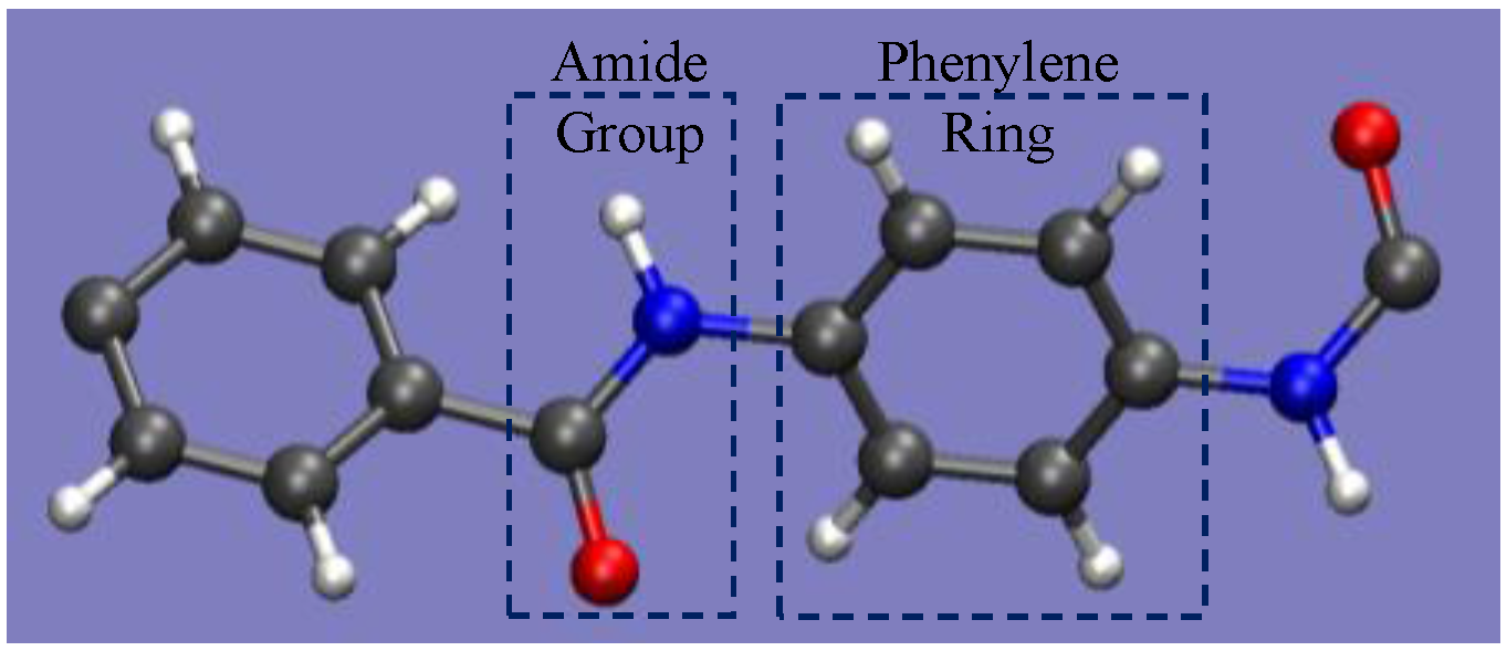 Fibers 05 00007 g001 550