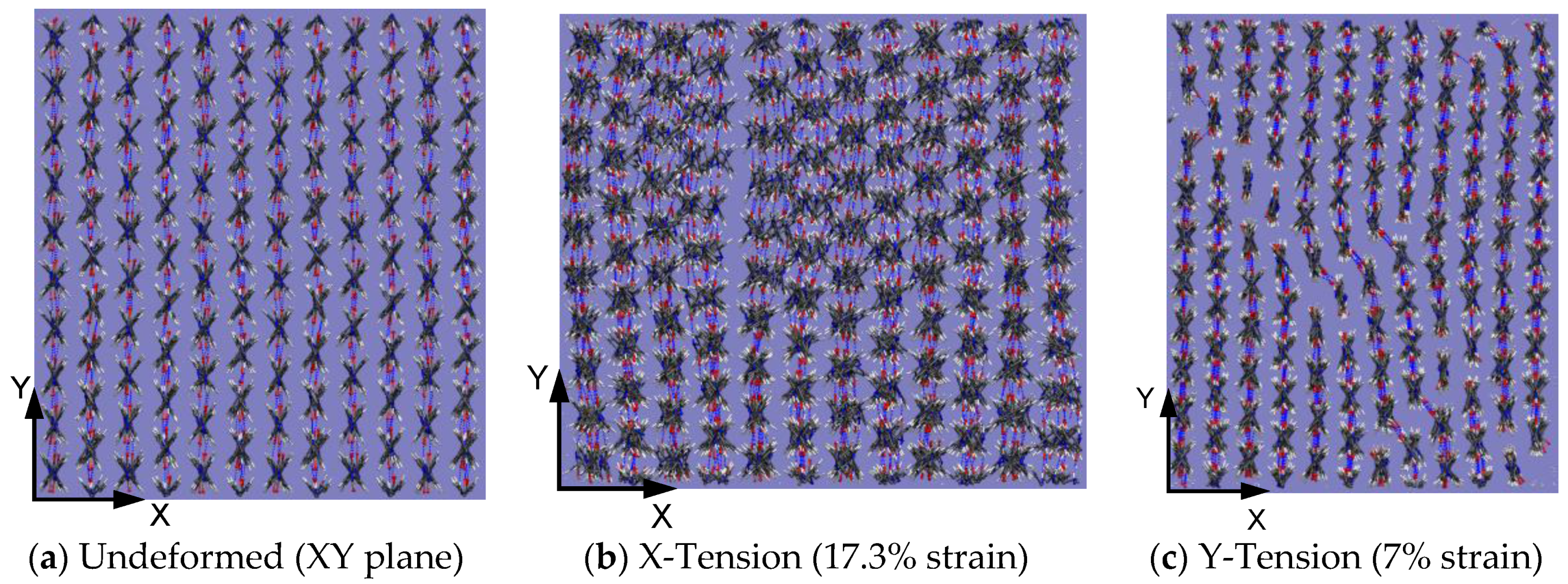 Fibers 05 00007 g011 550