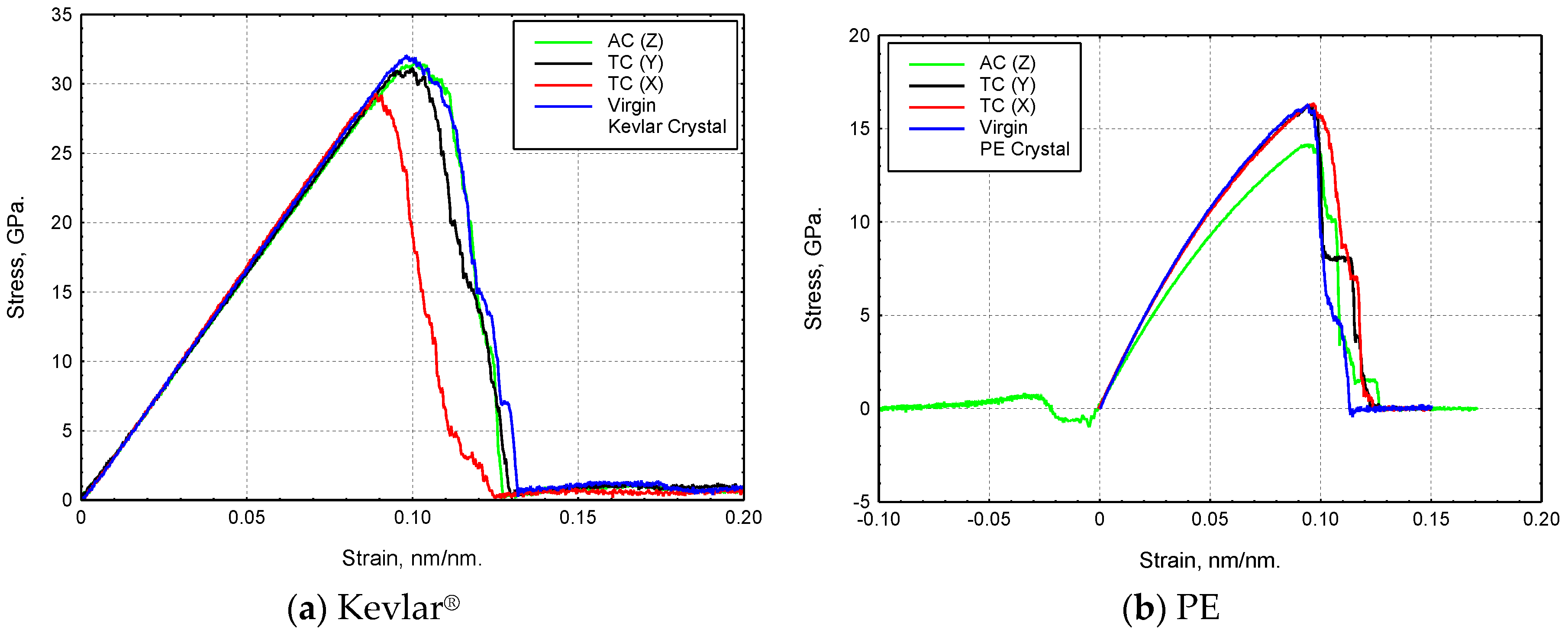 Fibers 05 00007 g015 550