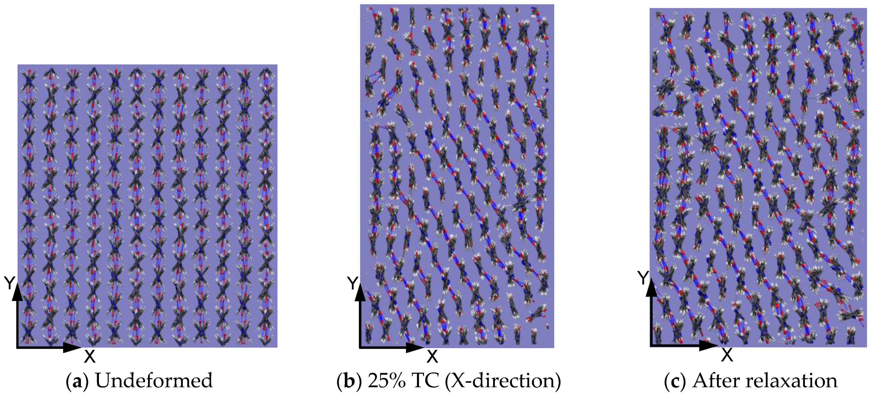 Fibers 05 00007 g016 550