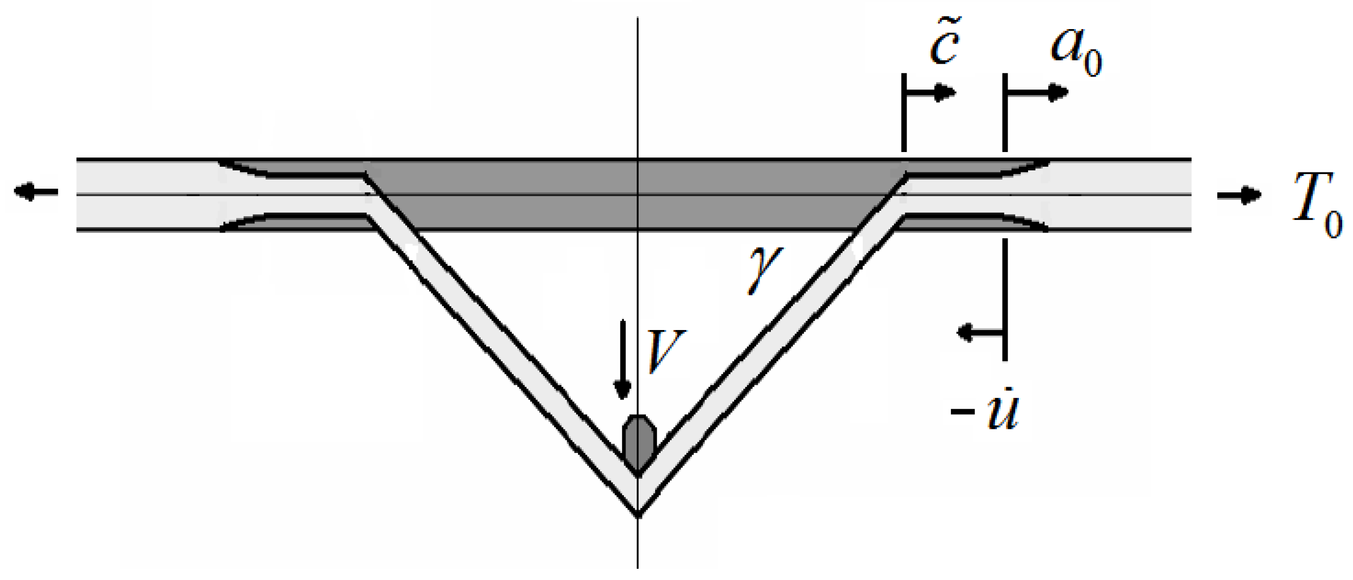 Fibers 05 00008 g001 550