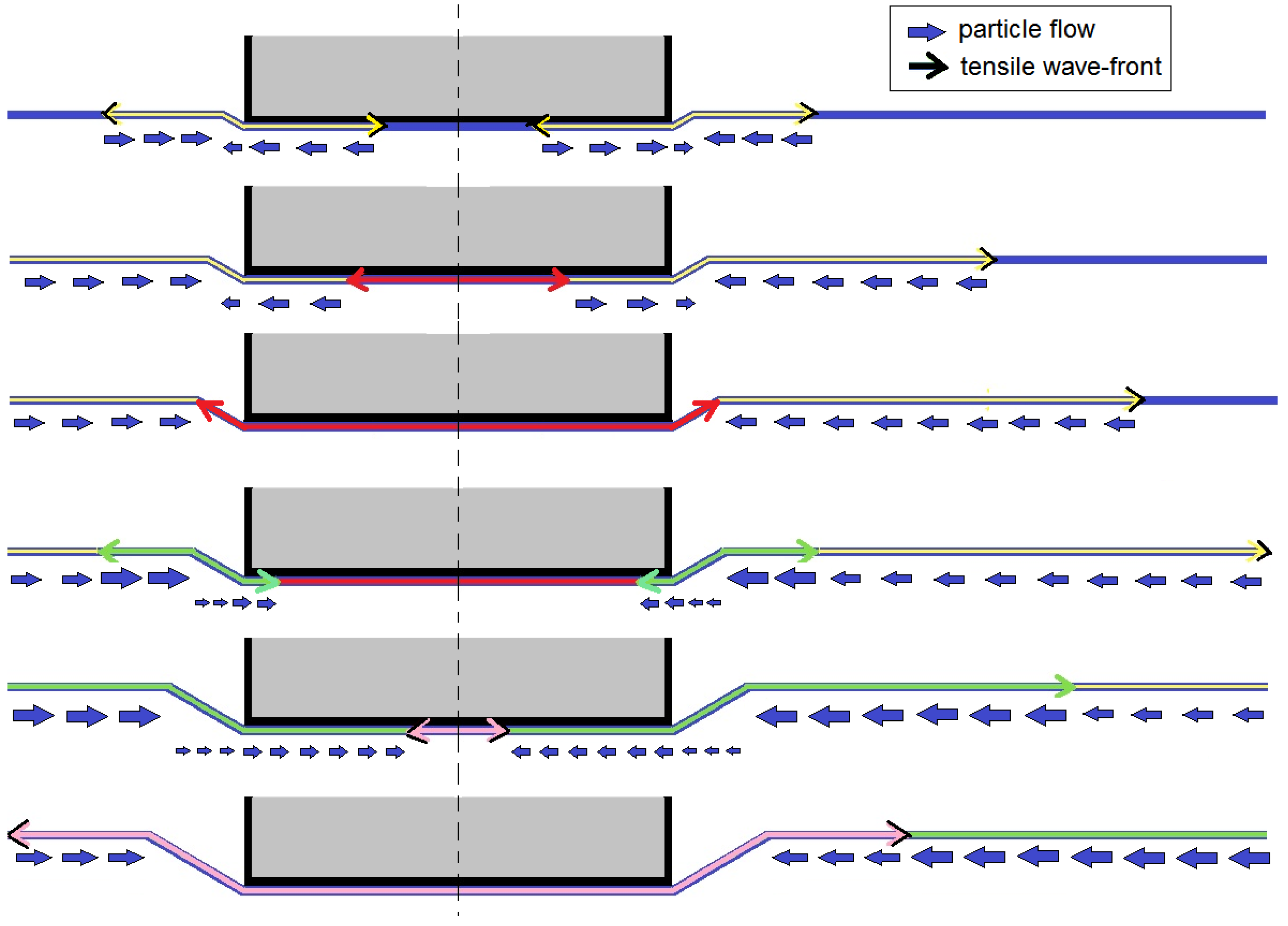 Fibers 05 00008 g002 550