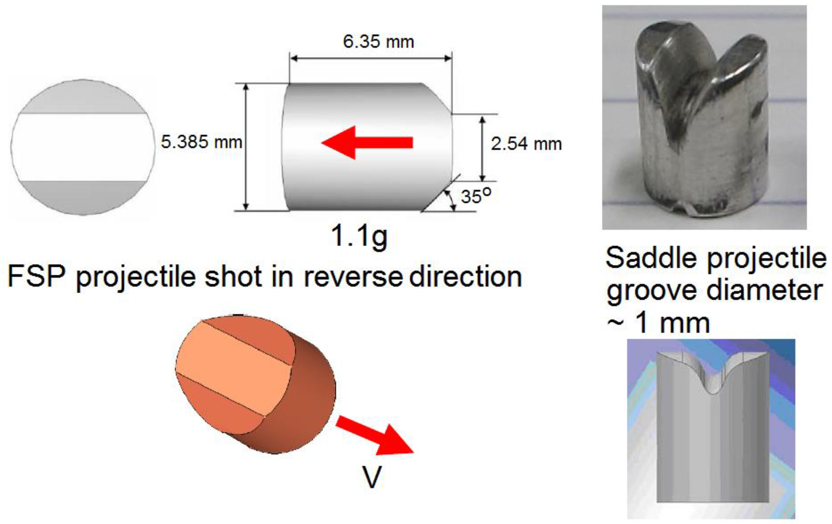 Fibers 05 00008 g003 550