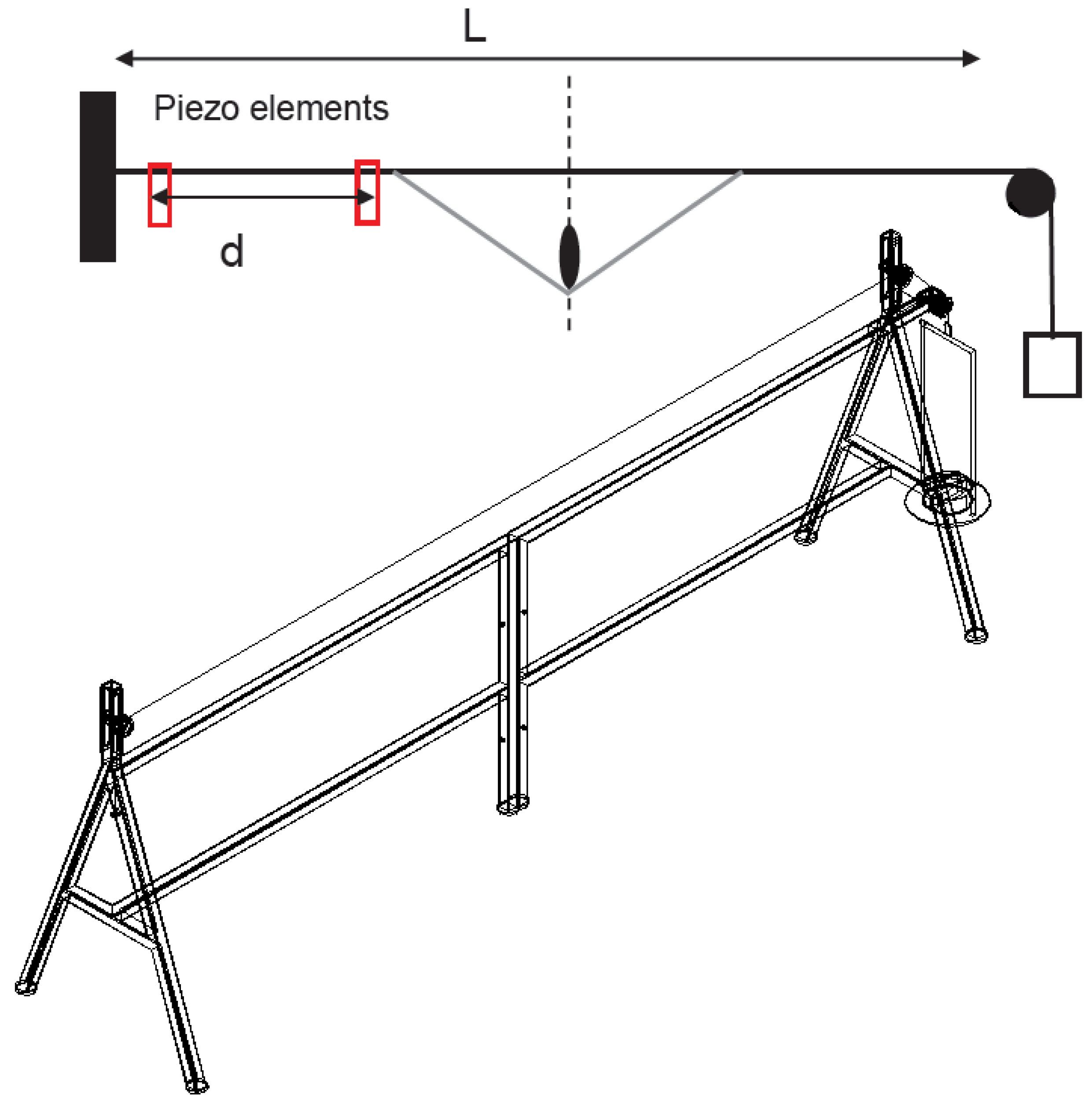 Fibers 05 00008 g004 550