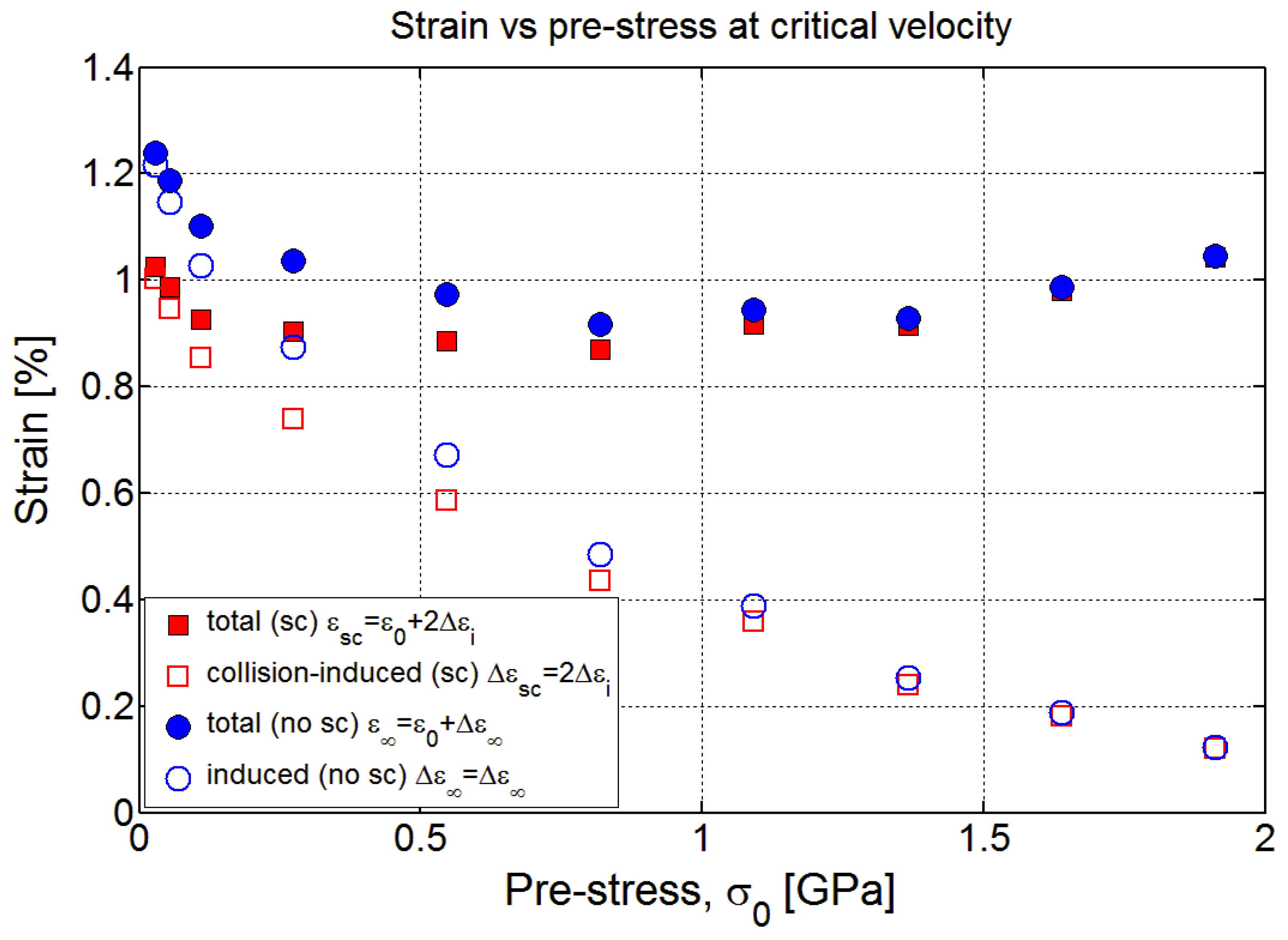 Fibers 05 00008 g013 550